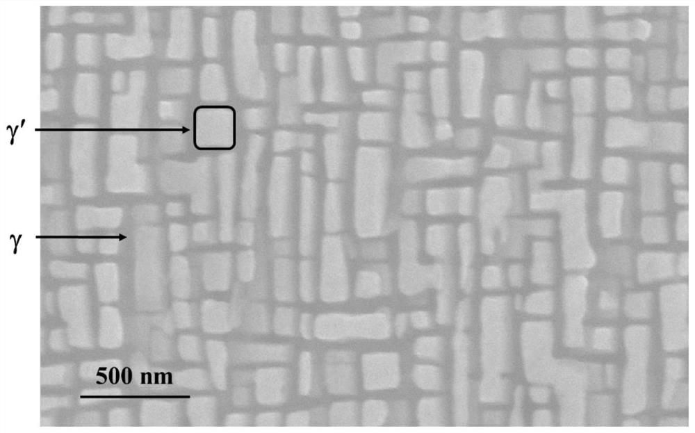 Cubic γ′ Nanoparticle Coherent Precipitation Strengthened Superalloy with Stable Structure at 900°C and Preparation Method