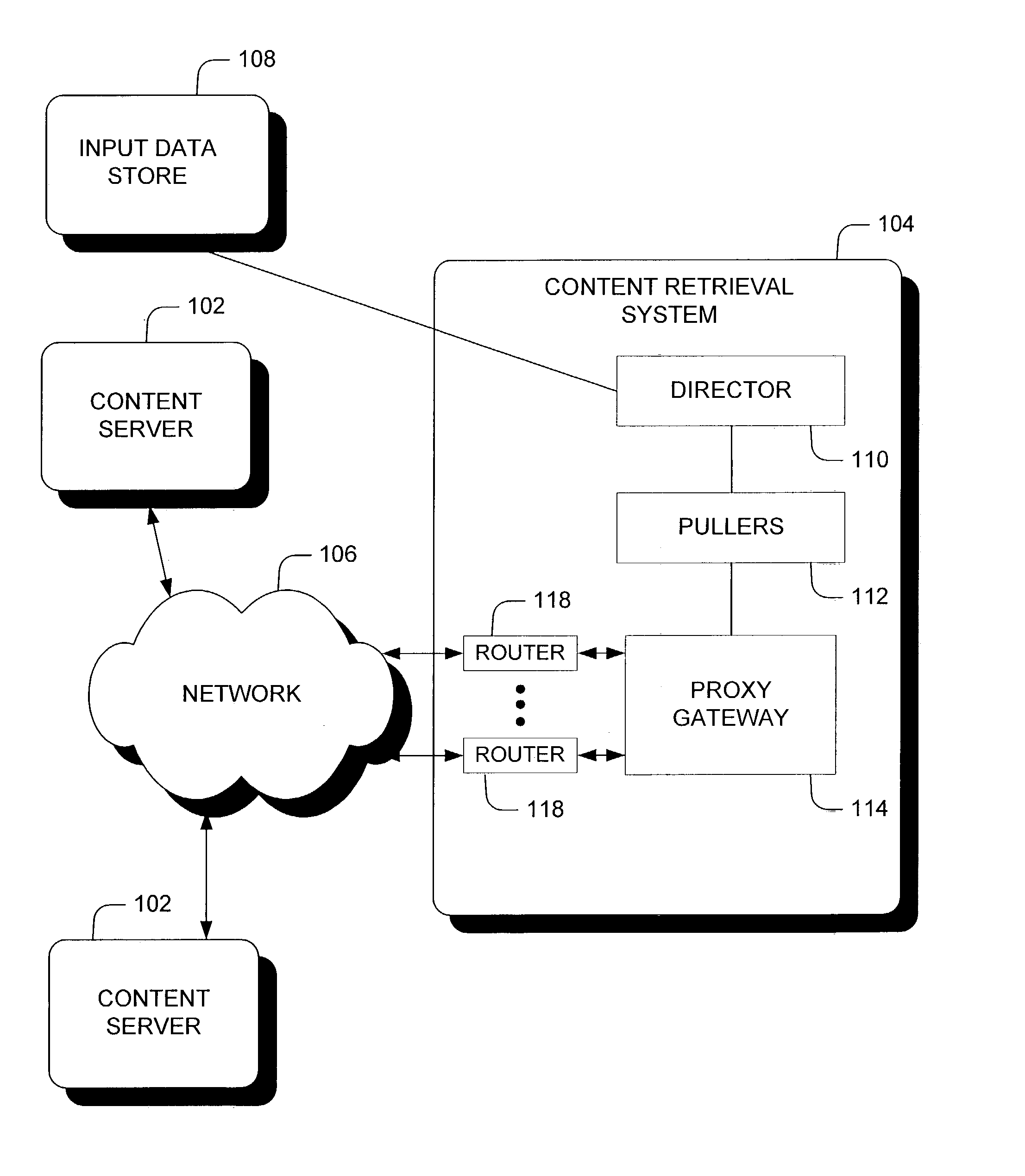 Method for downloading high-volumes of content from the internet without adversely effecting the source of the content or being detected