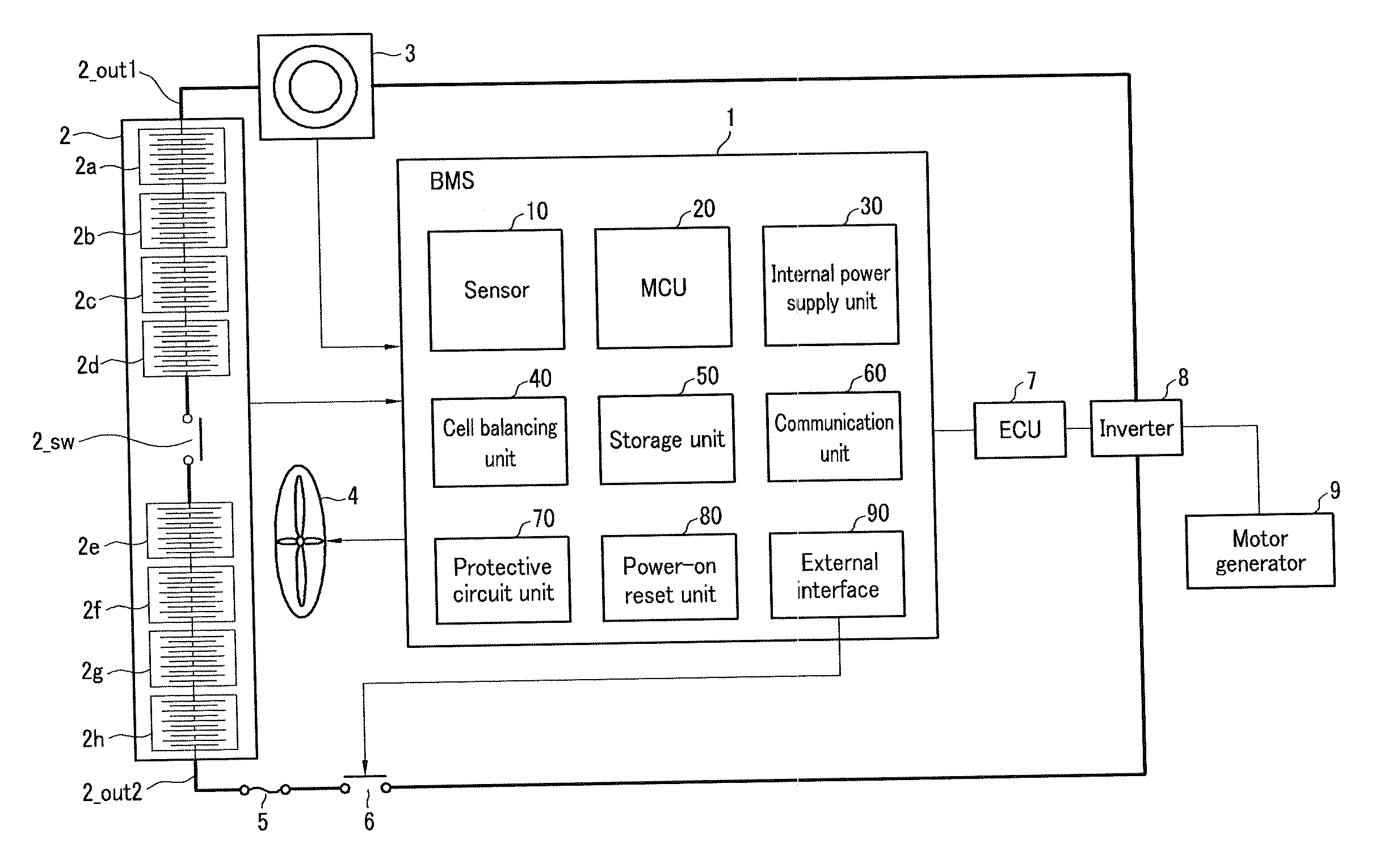 Battery management system and driving method thereof