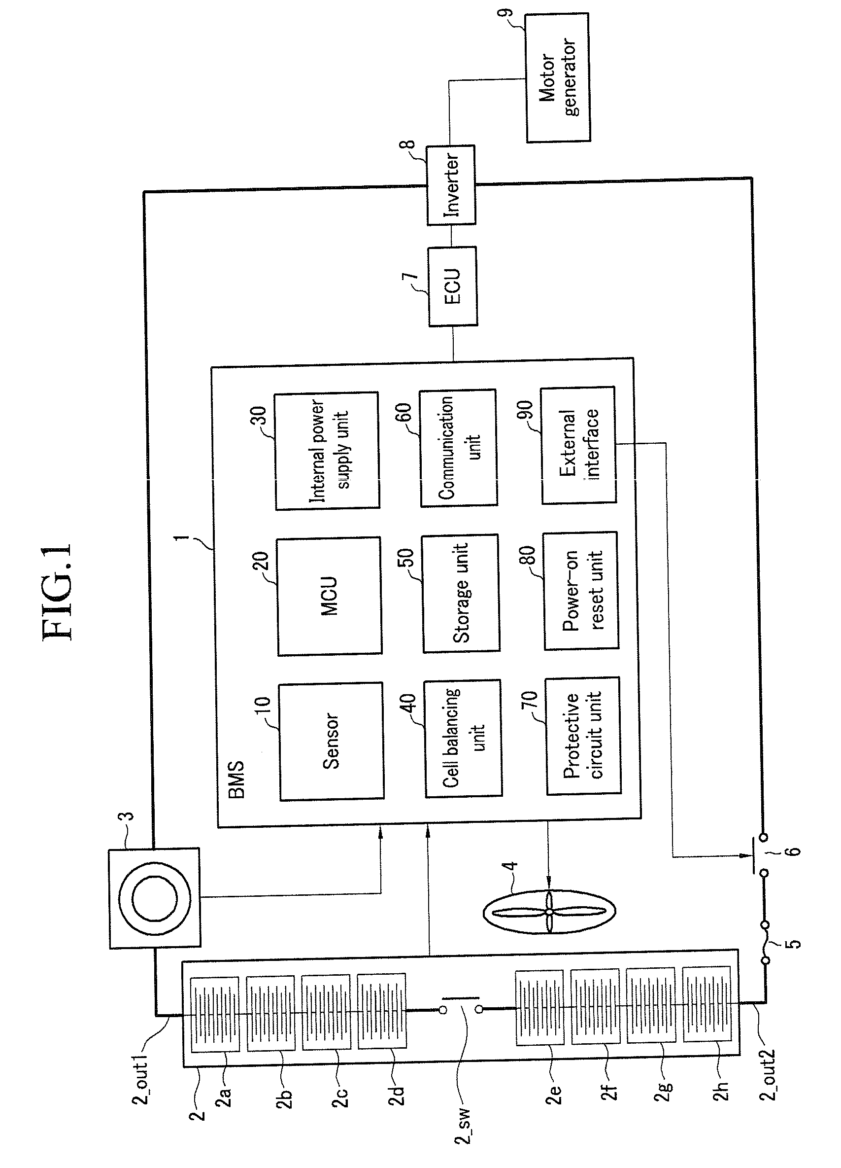 Battery management system and driving method thereof