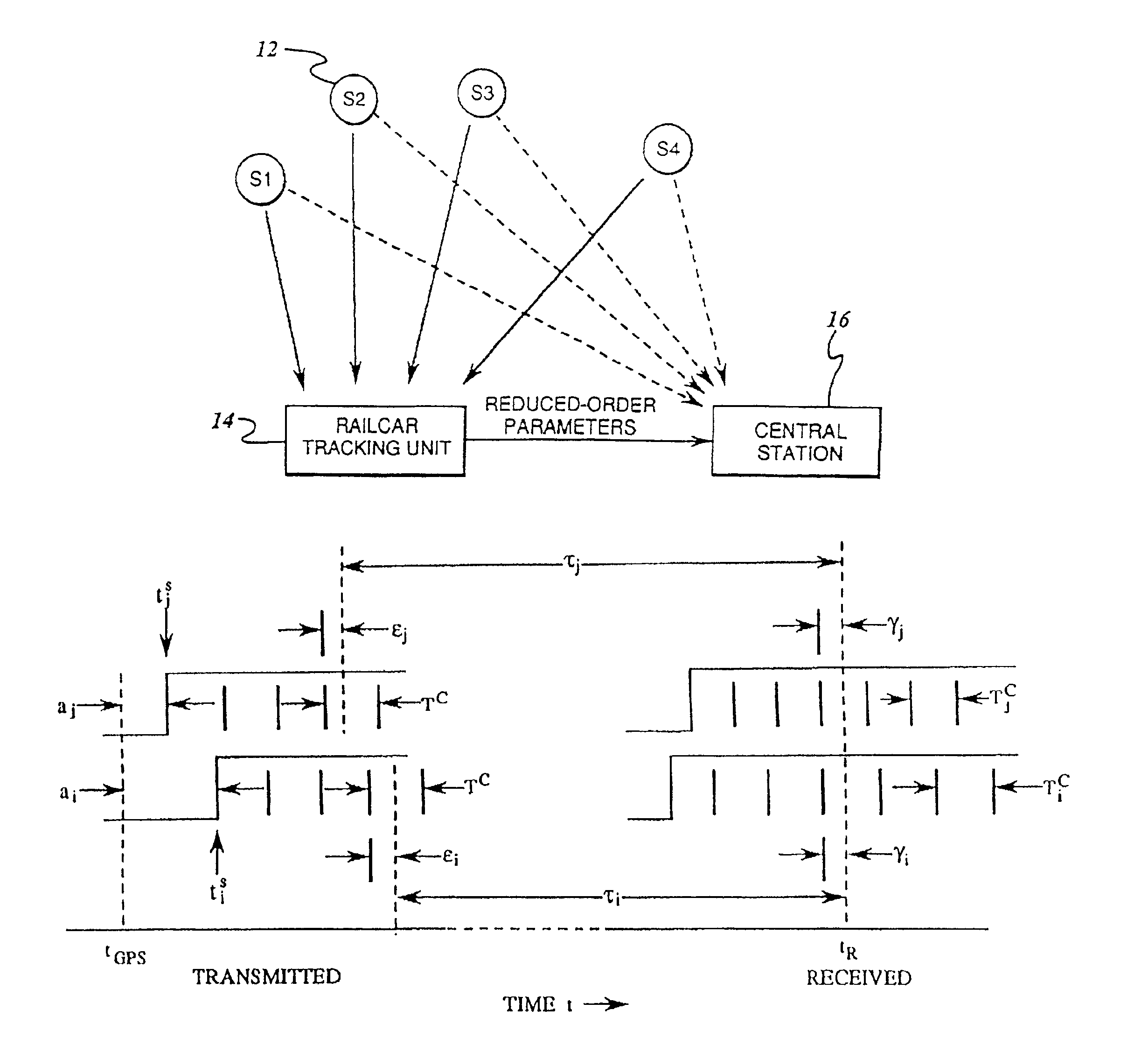 Reduced-power GPS-based system for tracking multiple objects from a central location