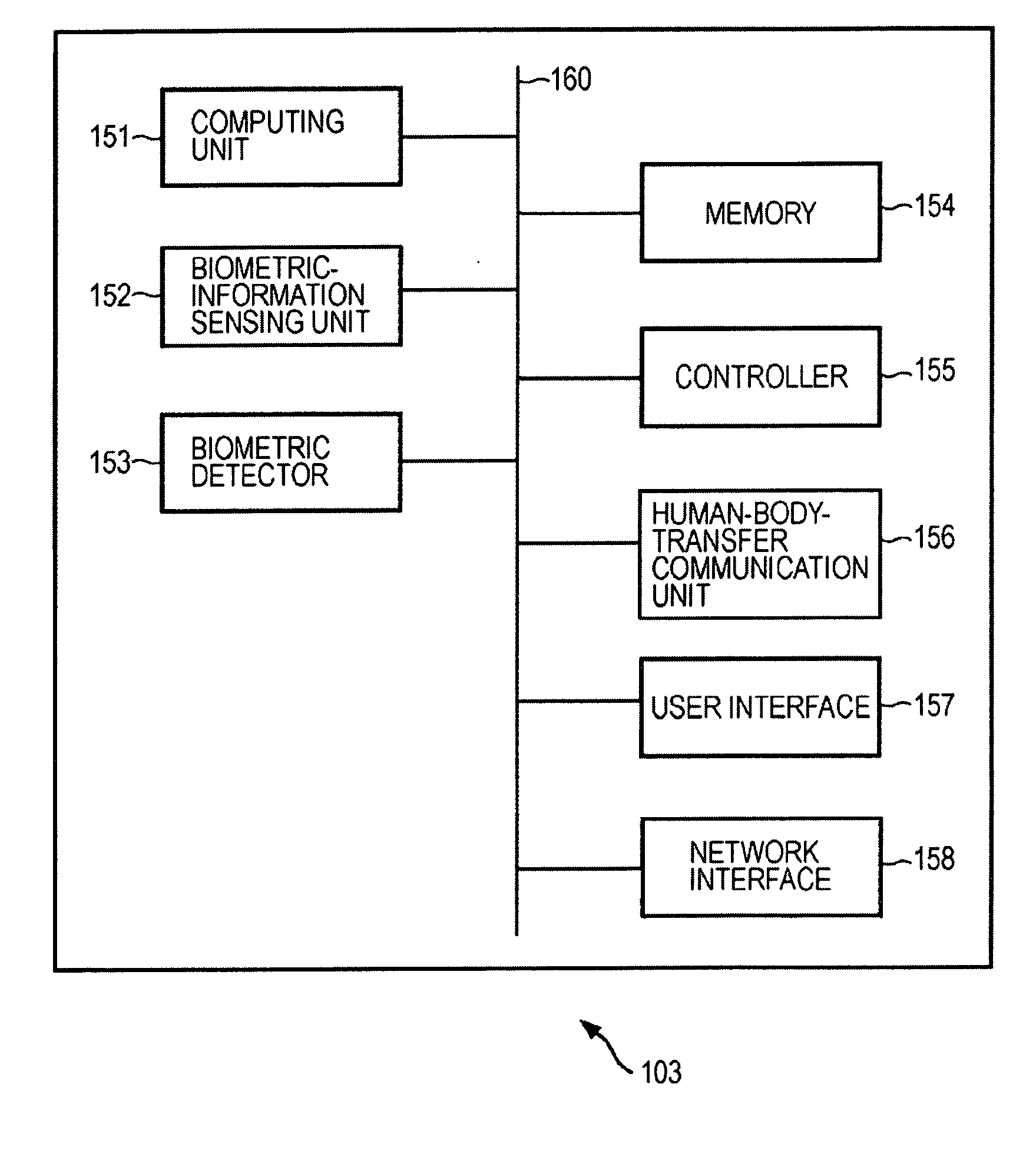 Authentication System, Information Processing Apparatus and Method, Program, and Recording Medium