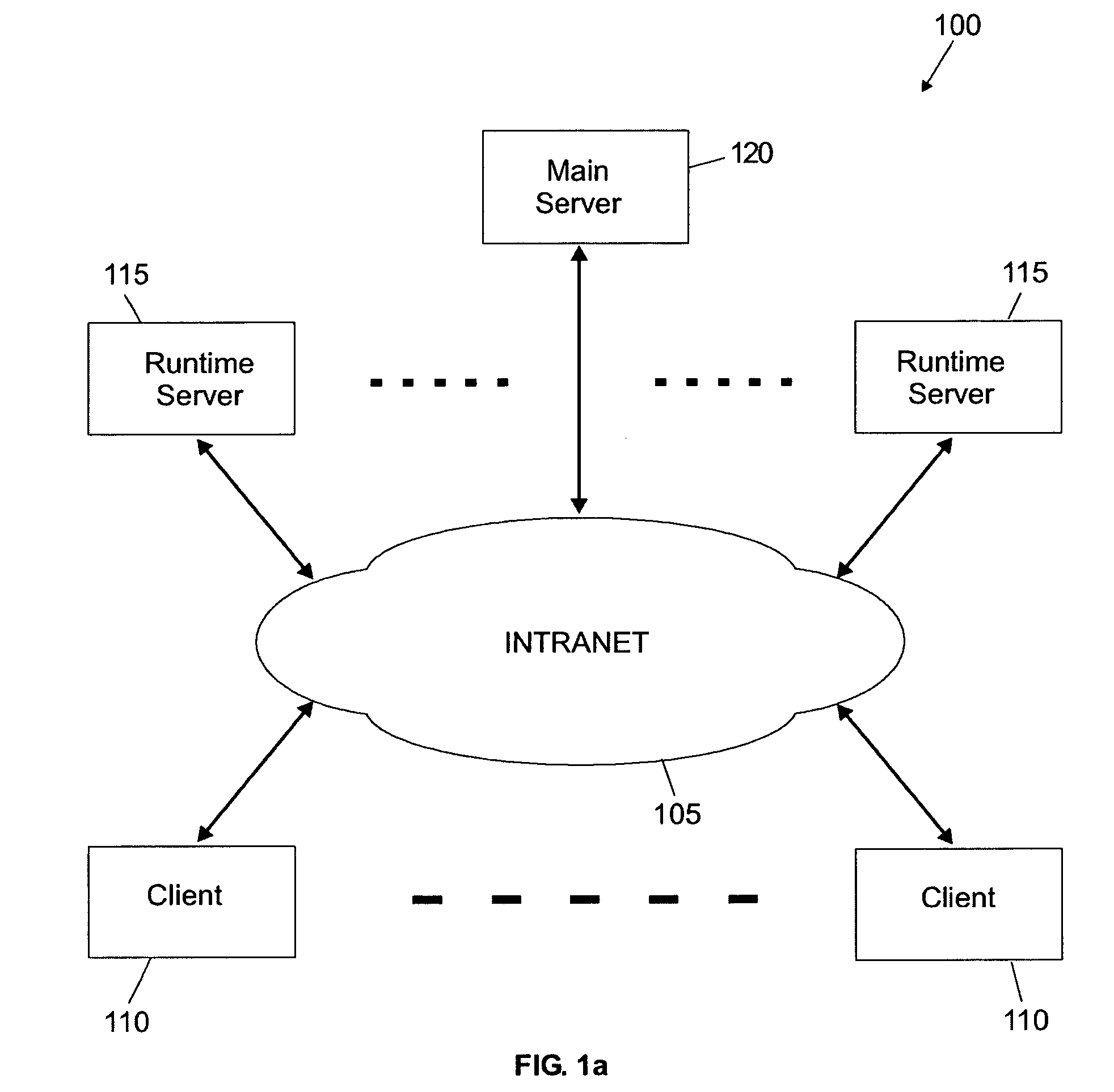 Slow-dynamic load balancing method