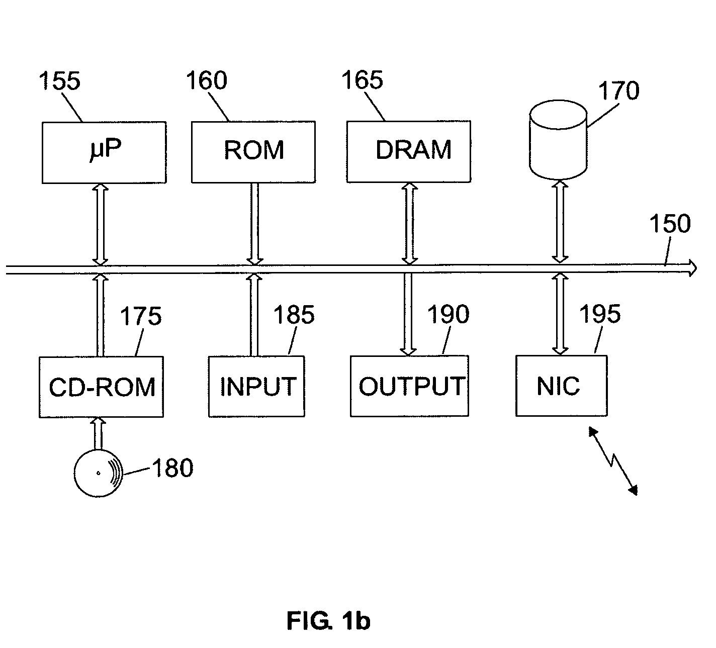 Slow-dynamic load balancing method