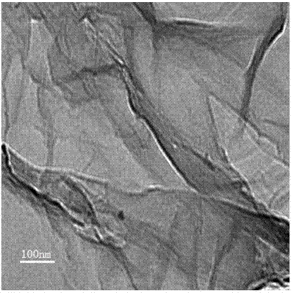 Modified electrode for detecting hydroquinone and catechol