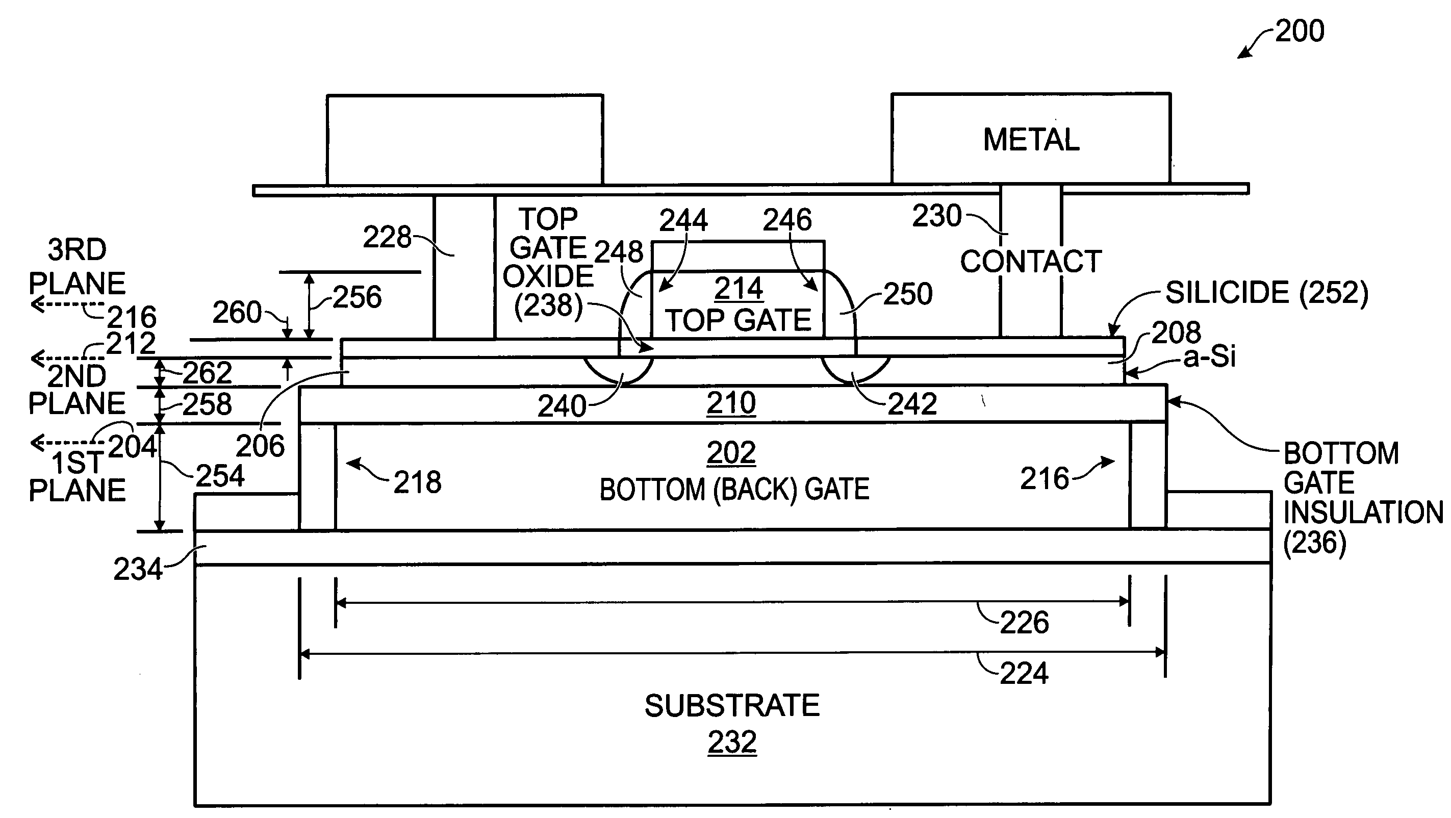 Dual-gate thin-film transistor