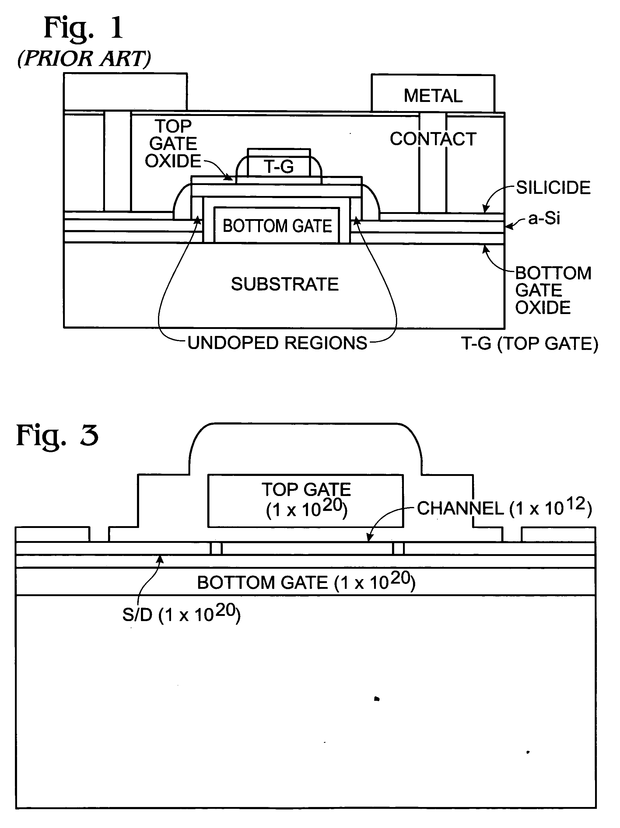 Dual-gate thin-film transistor