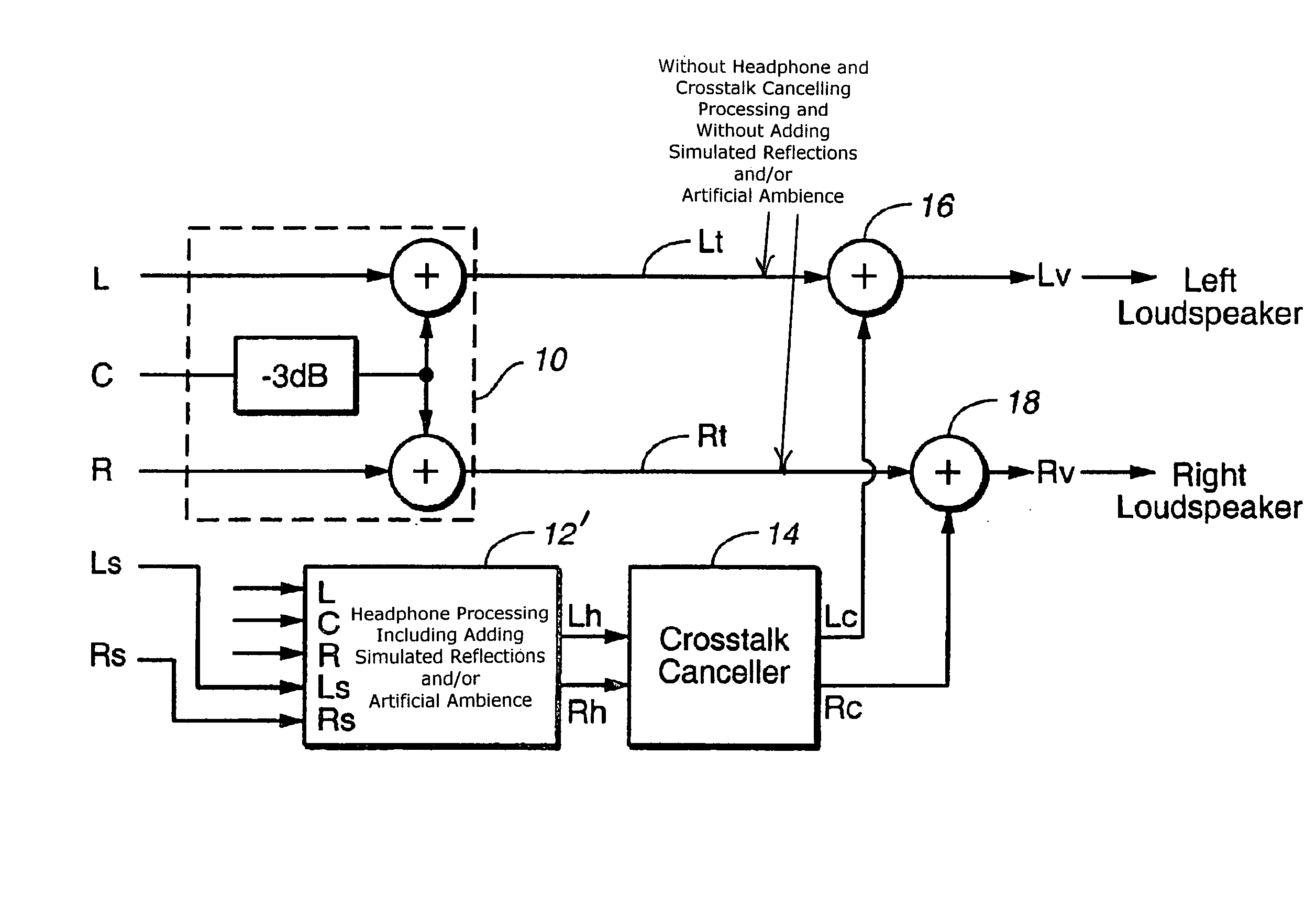 Method for improving spatial perception in virtual surround