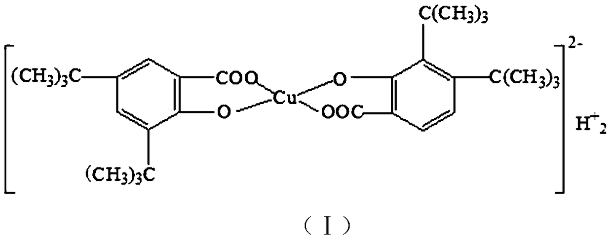 Application of 3,5-di-tert-butyl copper salicylate in the preparation of drugs for the treatment of highly metastatic breast cancer