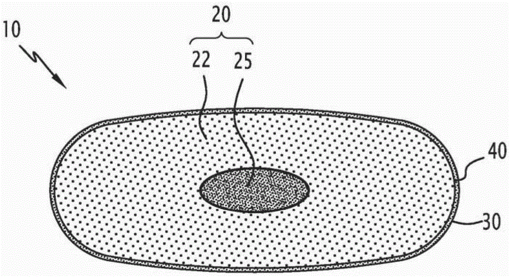 Method for coating cheese products