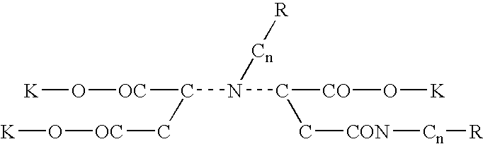 Chelation compositions