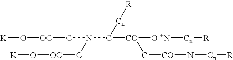 Chelation compositions