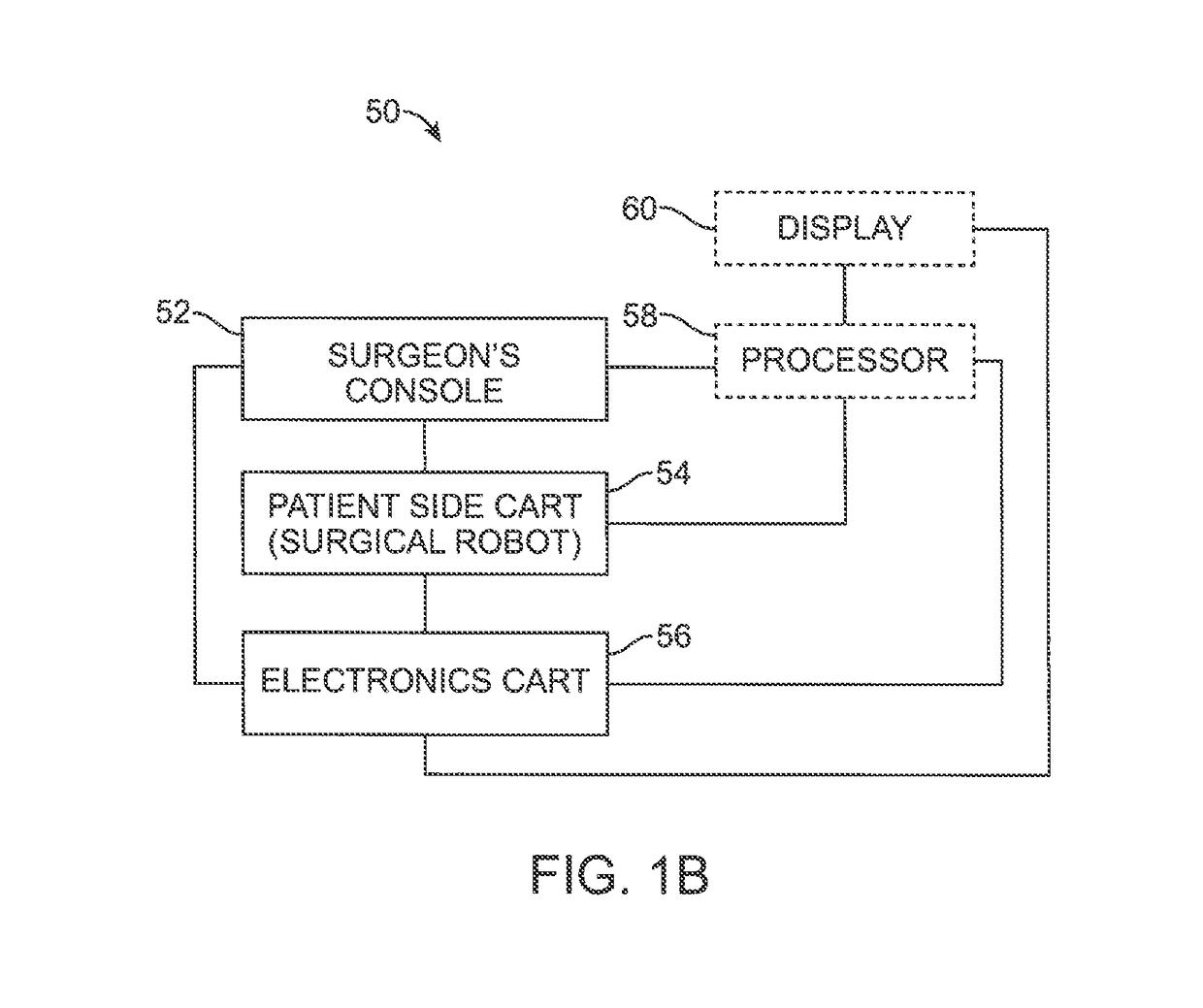 Tele-operative surgical systems and methods of control at joint limits using inverse kinematics