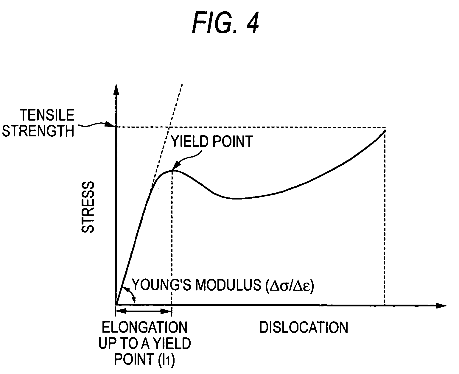 Automobile insulated wire