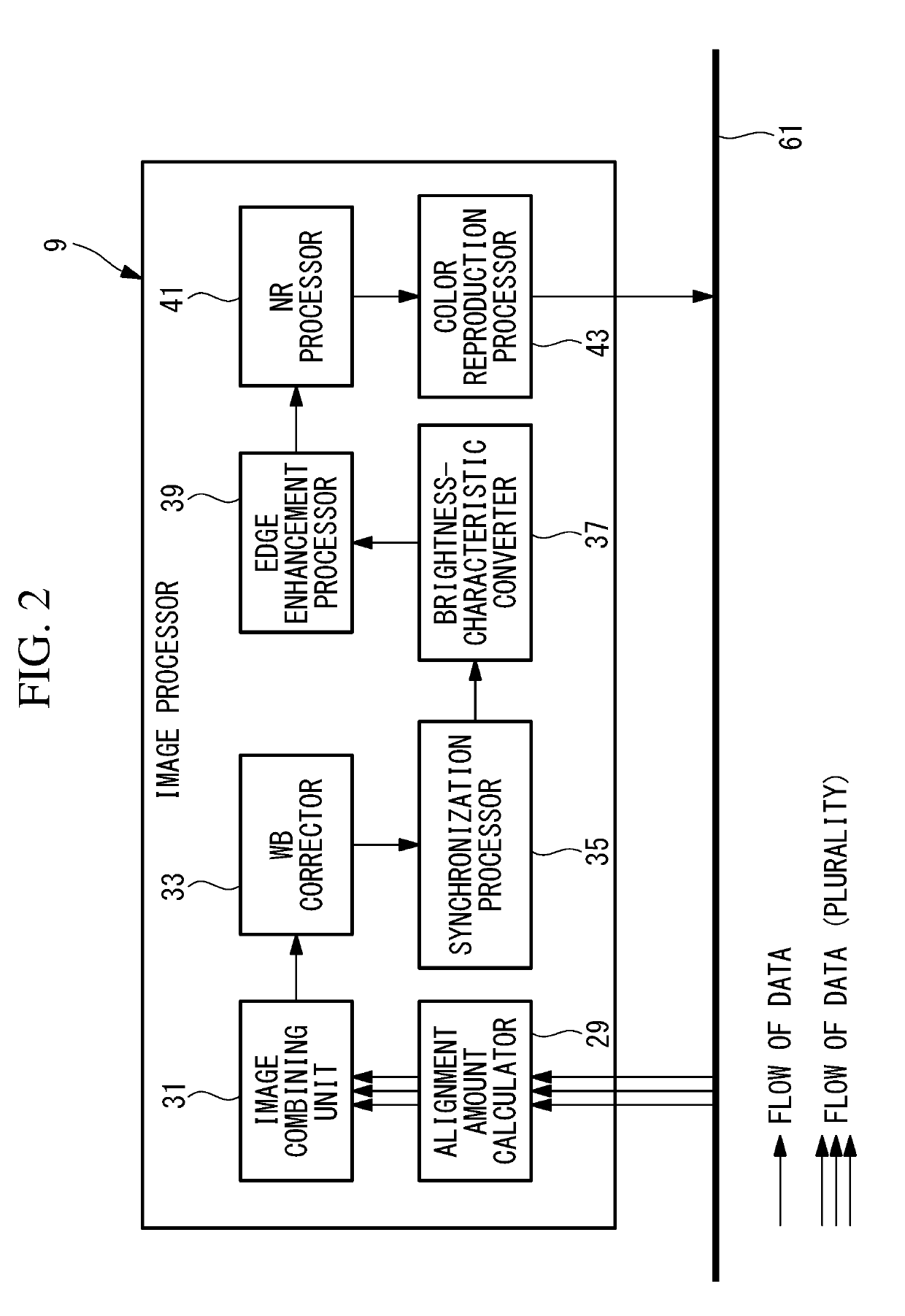 Image processing apparatus, image acquisition system, image processing method, and image processing program