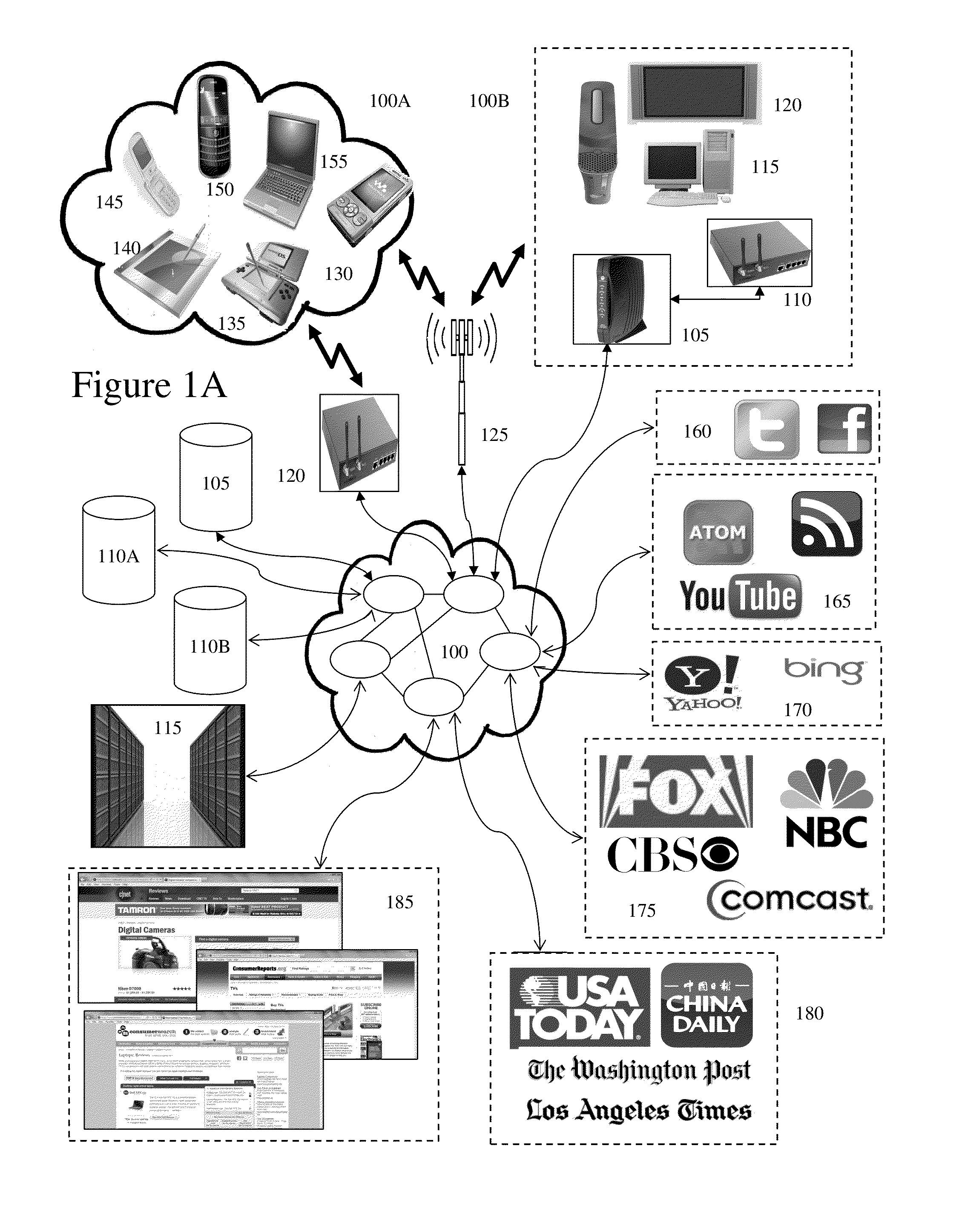 Method and system relating to re-labelling multi-document clusters