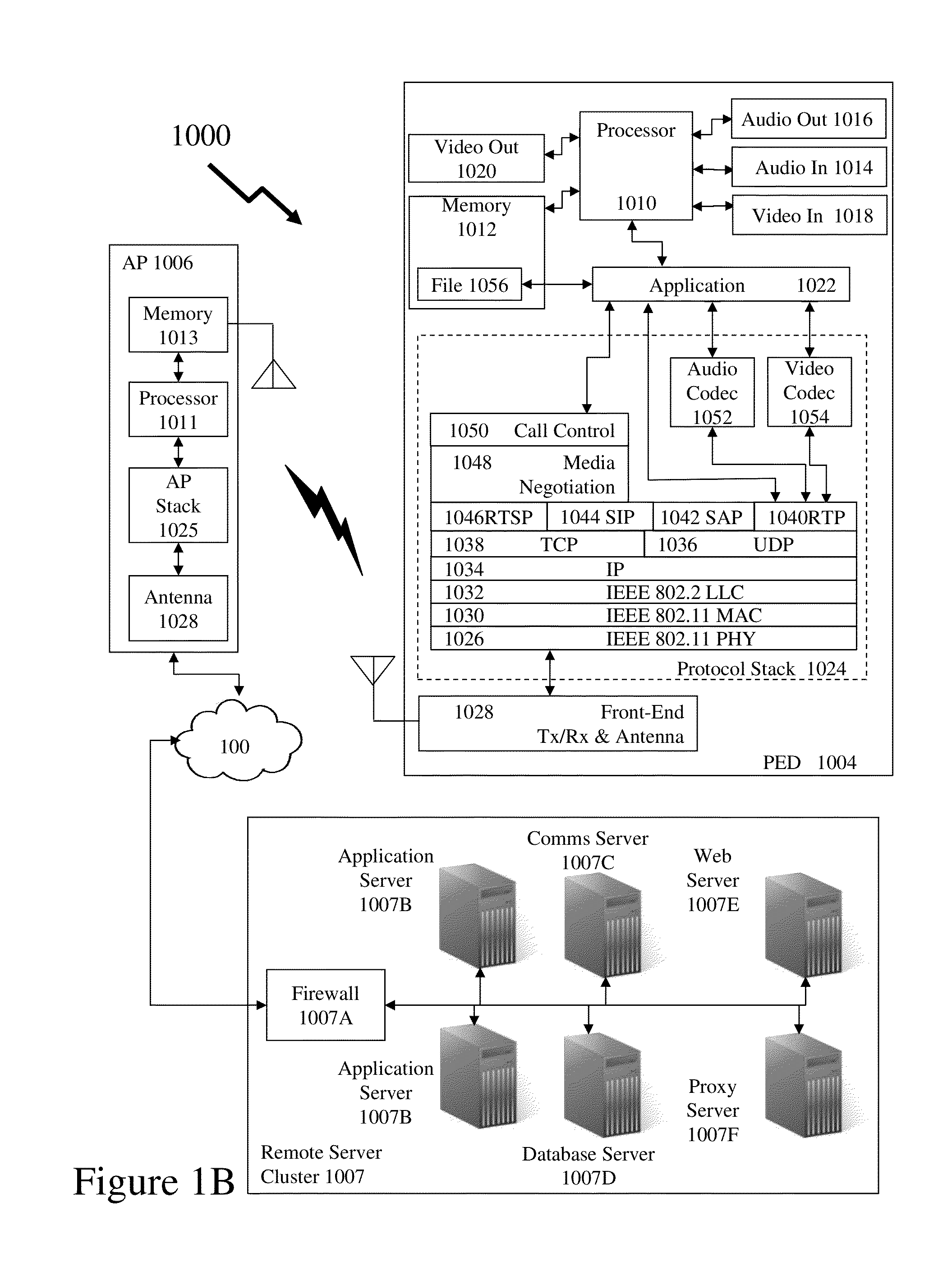 Method and system relating to re-labelling multi-document clusters