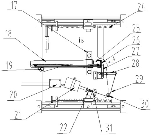 Safe automatic regulation mechanism for automobile seat