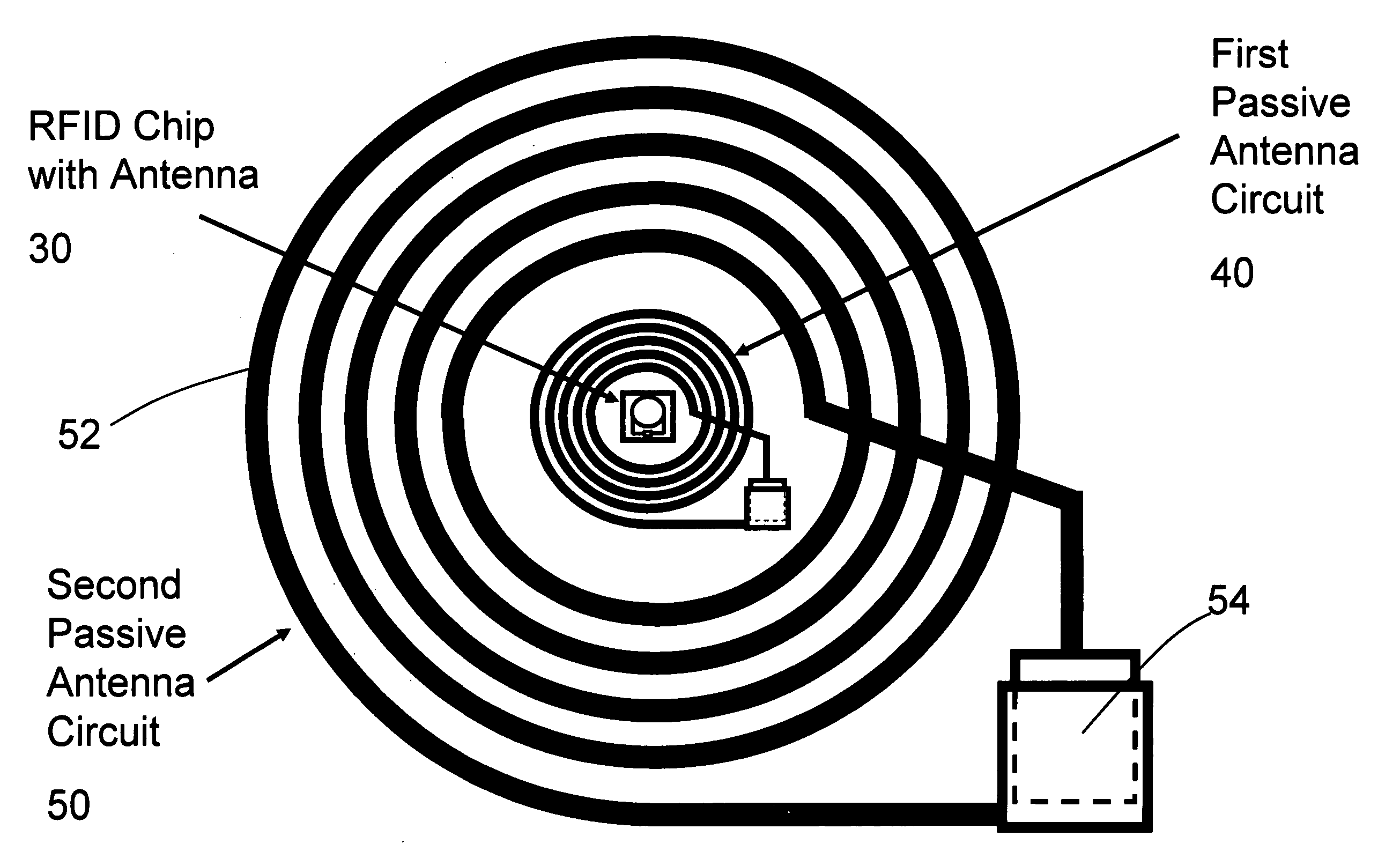 RFID tag with improved range