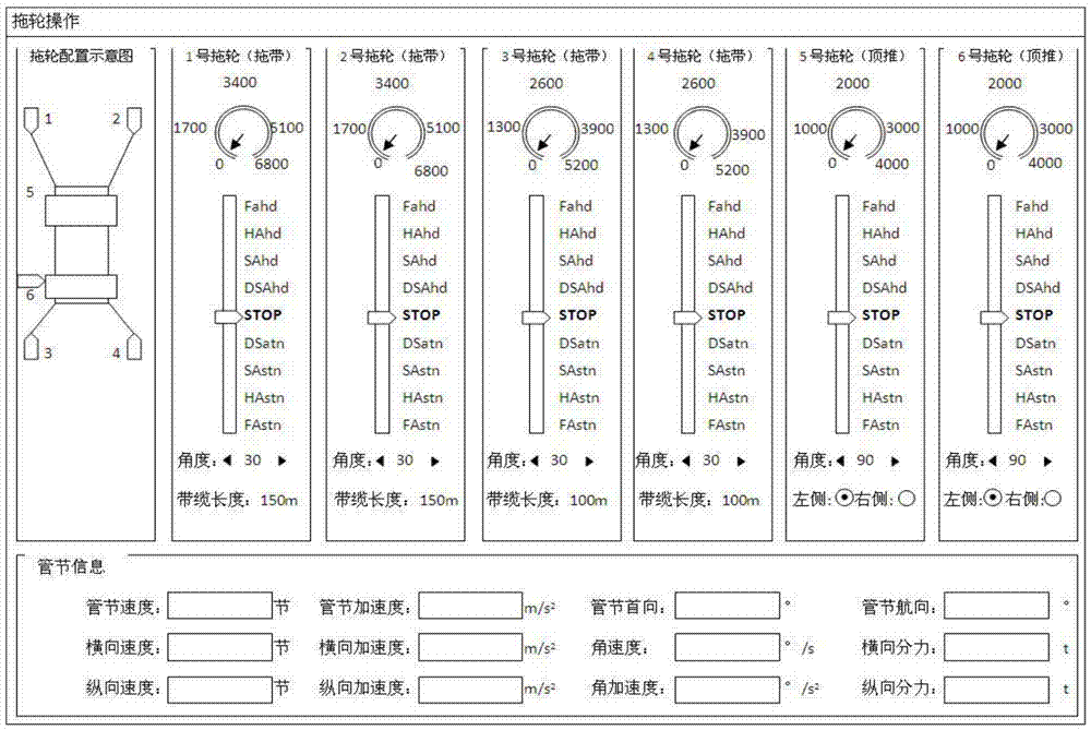 Multi-tug cooperative open caisson floating transportation manipulation simulation control method