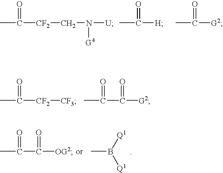 Inhibitors of serine proteases, particularly hepatitis C virus NS3 protease