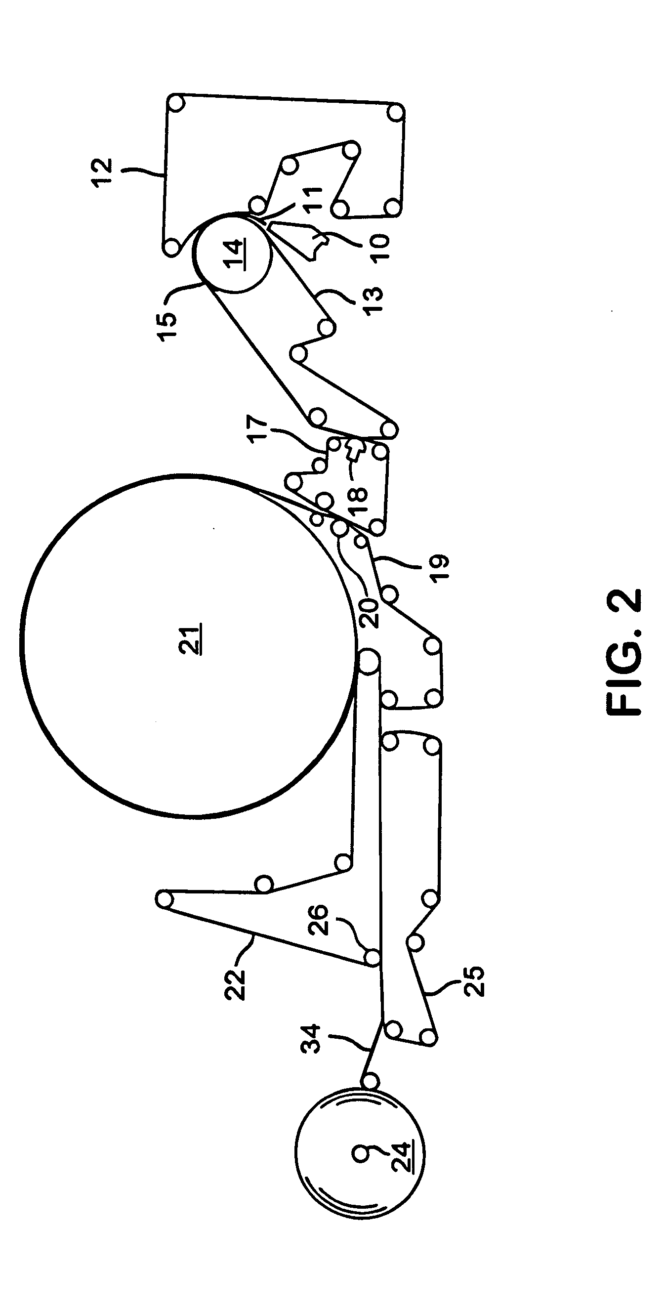 Composite structures containing tissue webs and other nonwovens