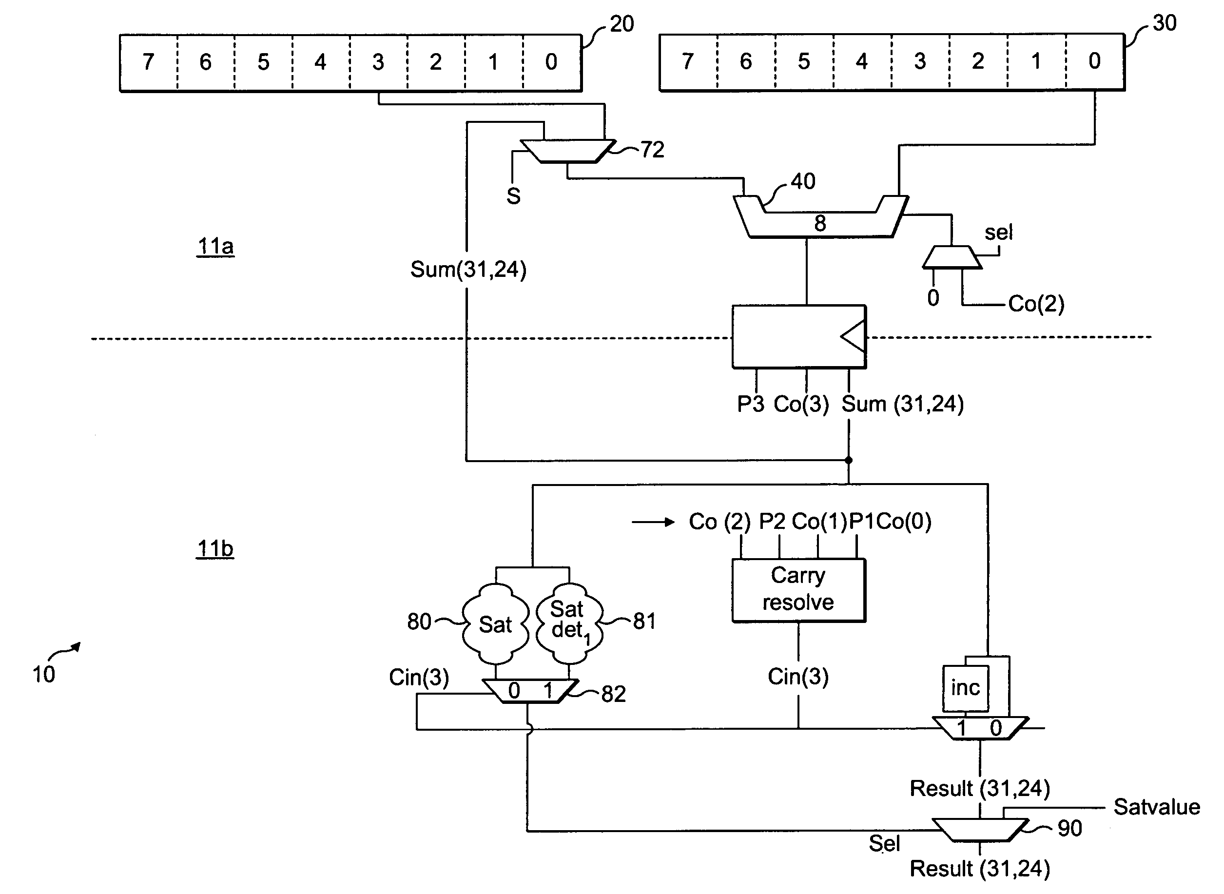 Data value addition