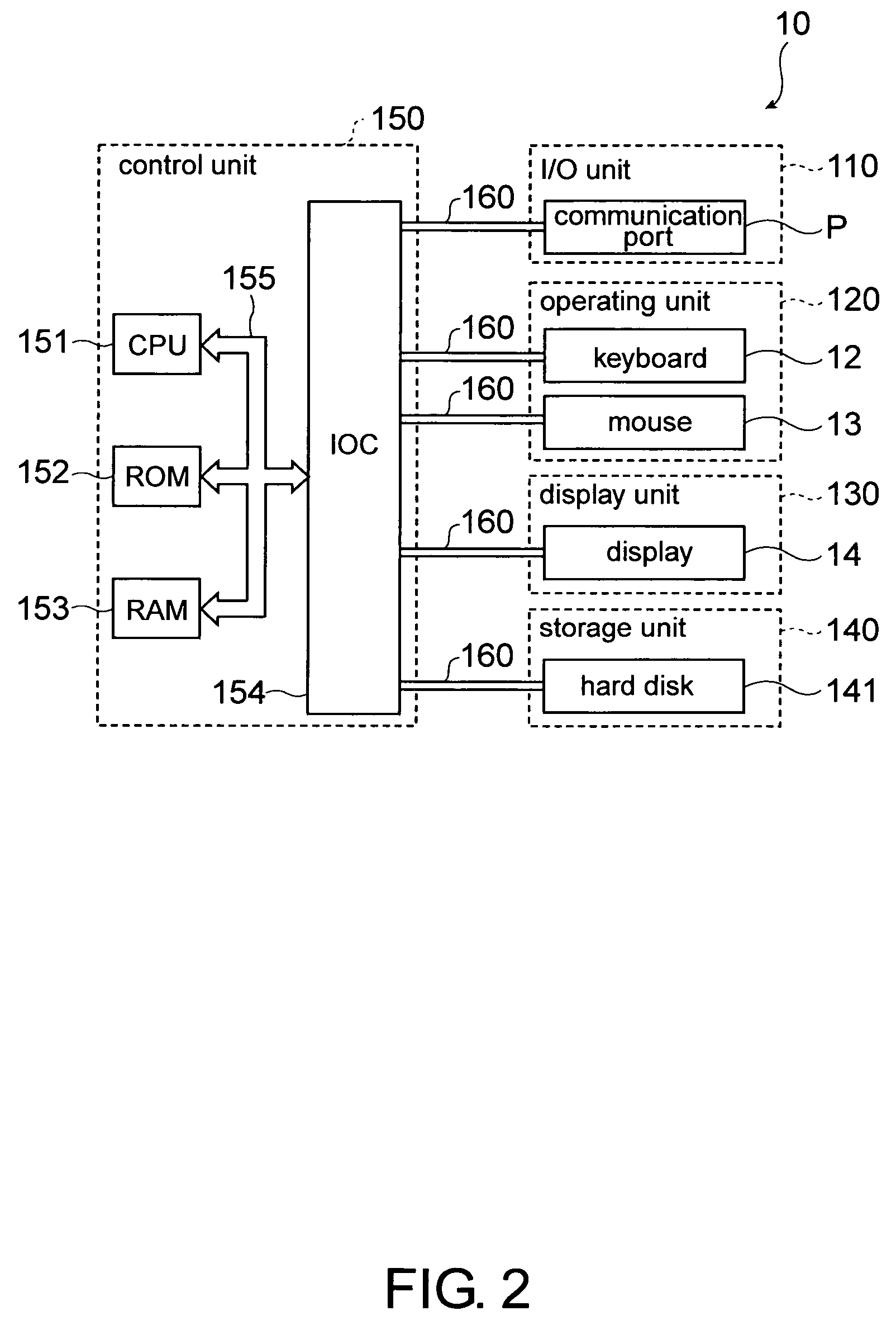 Communication setup method and program, startup method and program, and application startup method and system