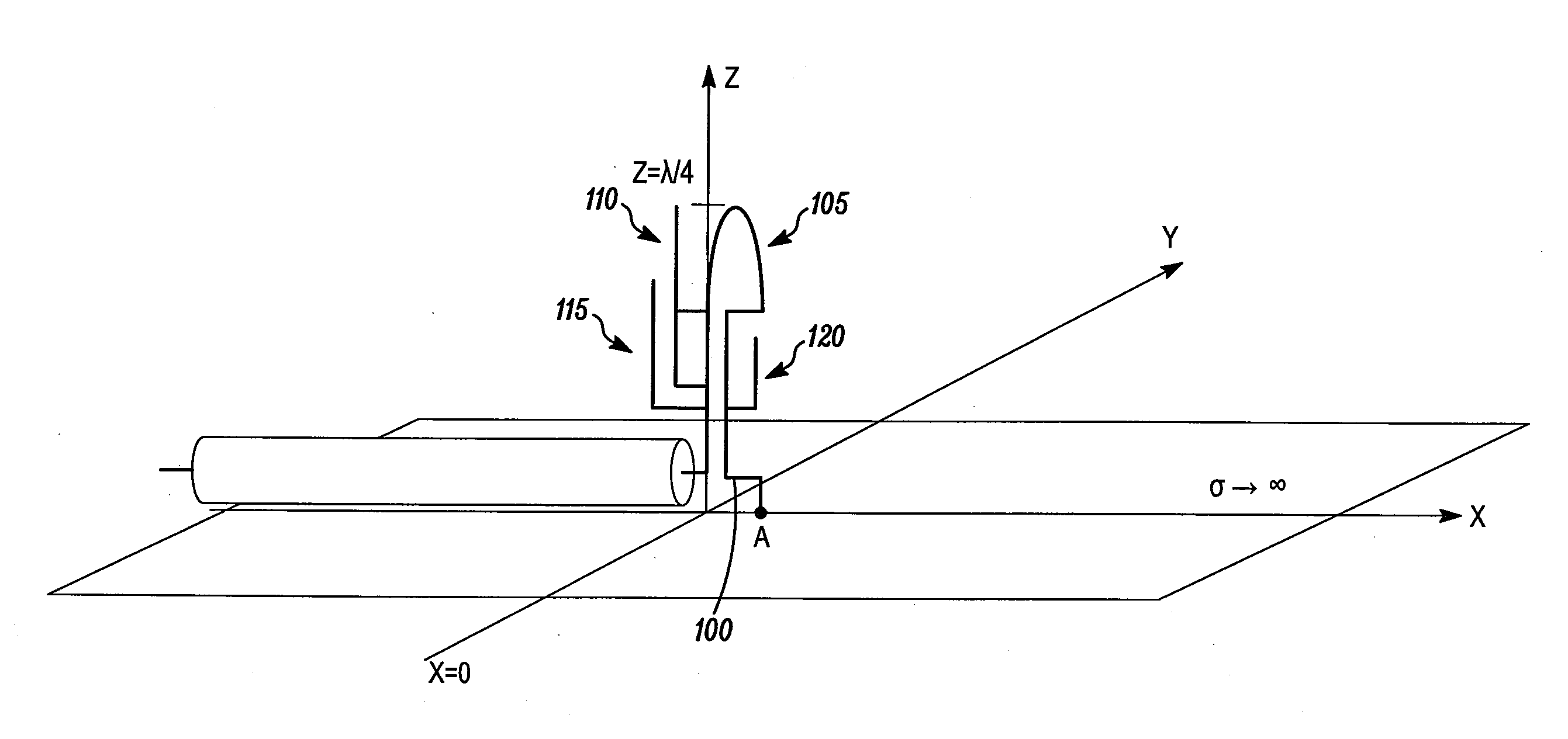 Loading of a twisted folded-monopole