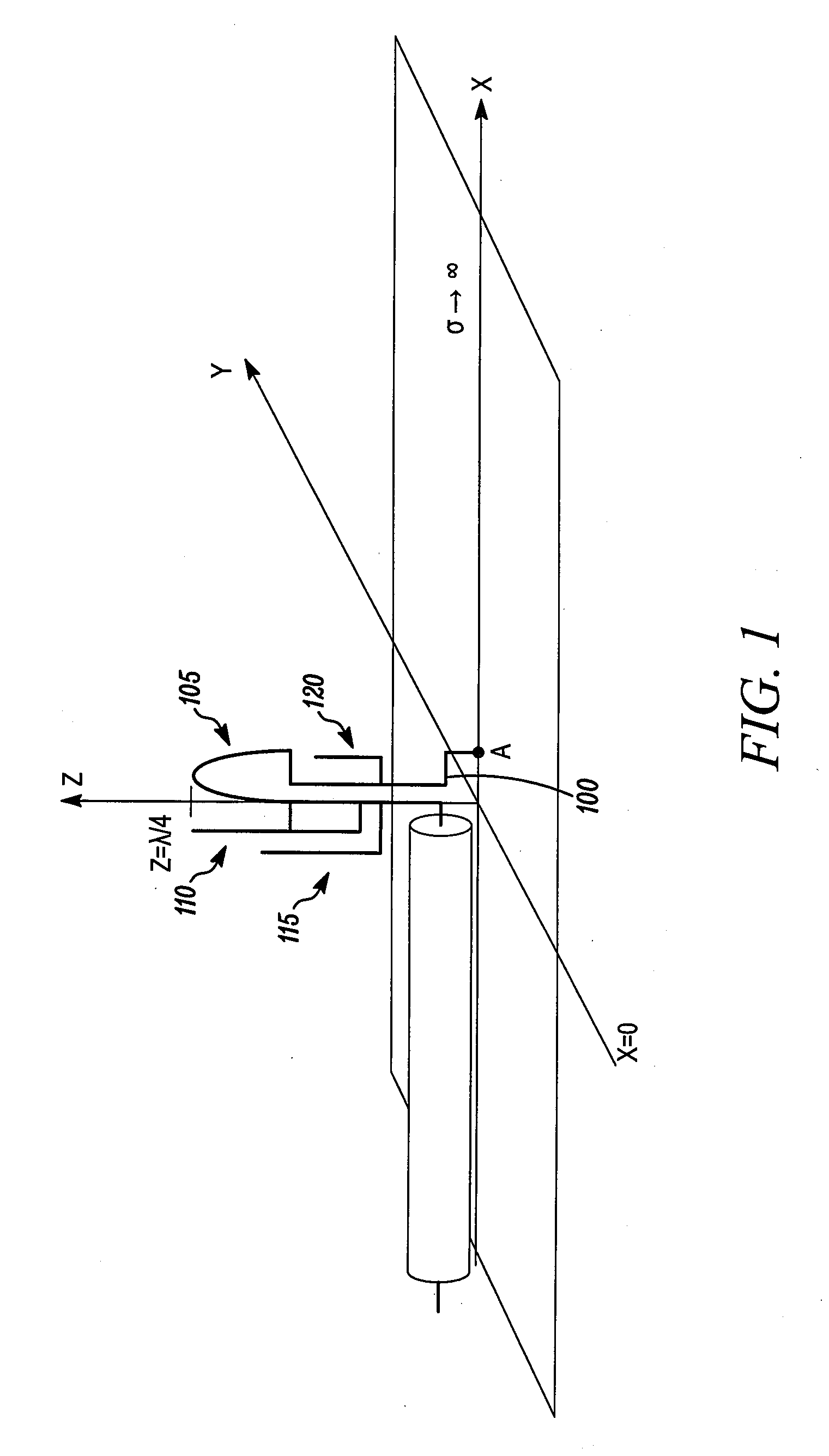 Loading of a twisted folded-monopole