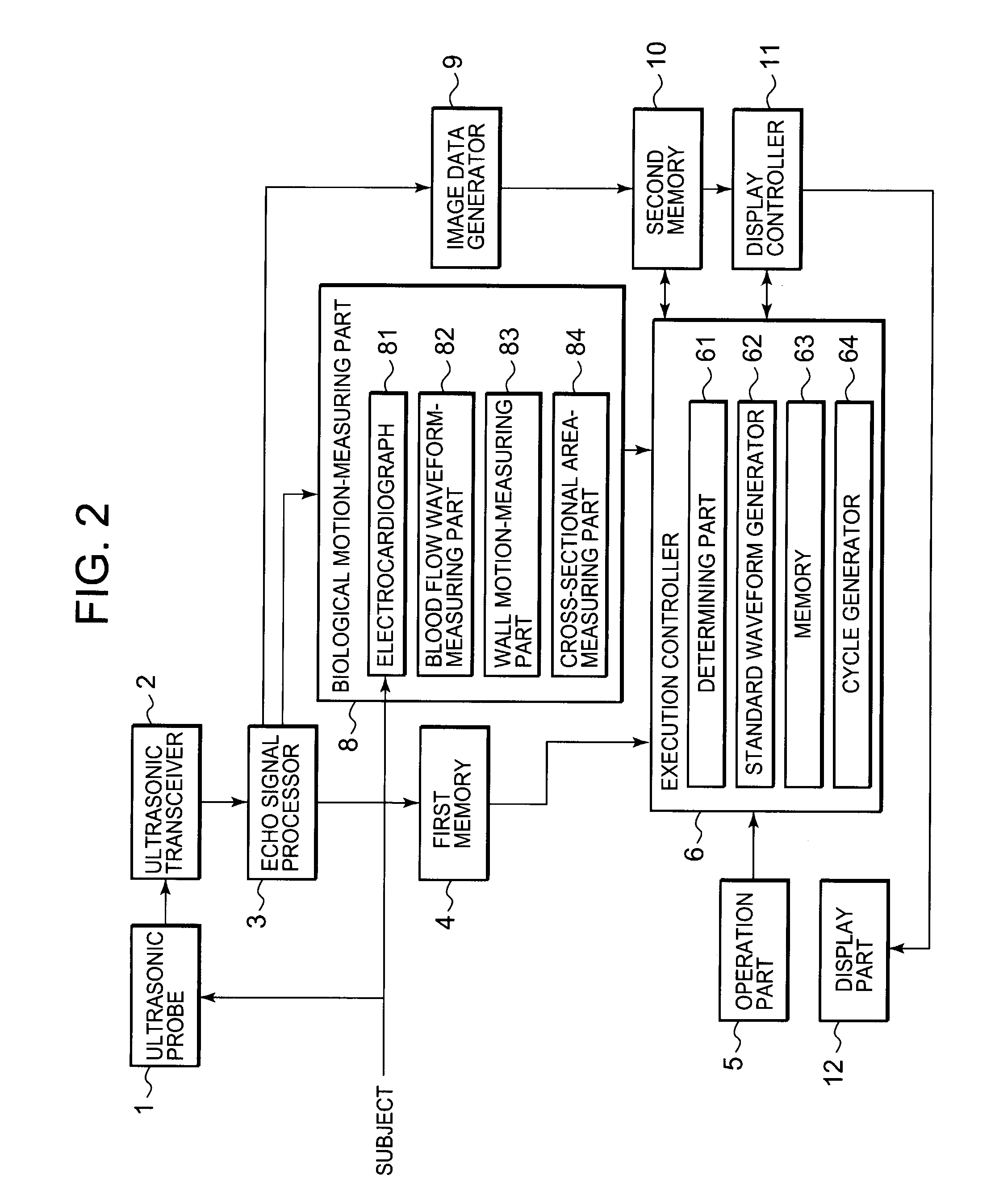 Ultrasonic imaging apparatus, a method for displaying a diagnostic image, and a medical apparatus