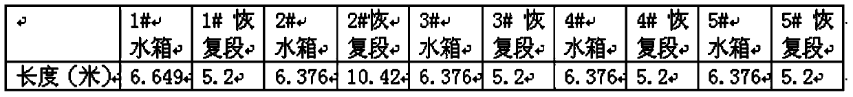 High-carbon steel rod on-line aging high-speed production method