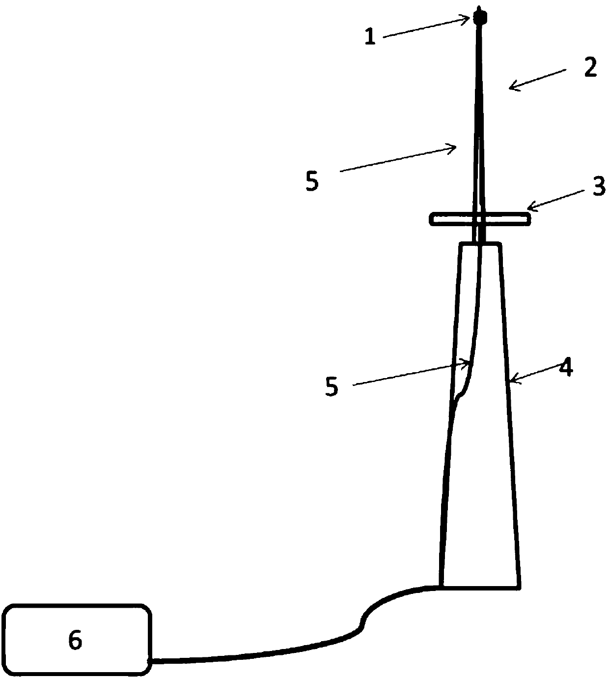 Crystal magneto-optical valve system used for DC large current monitoring