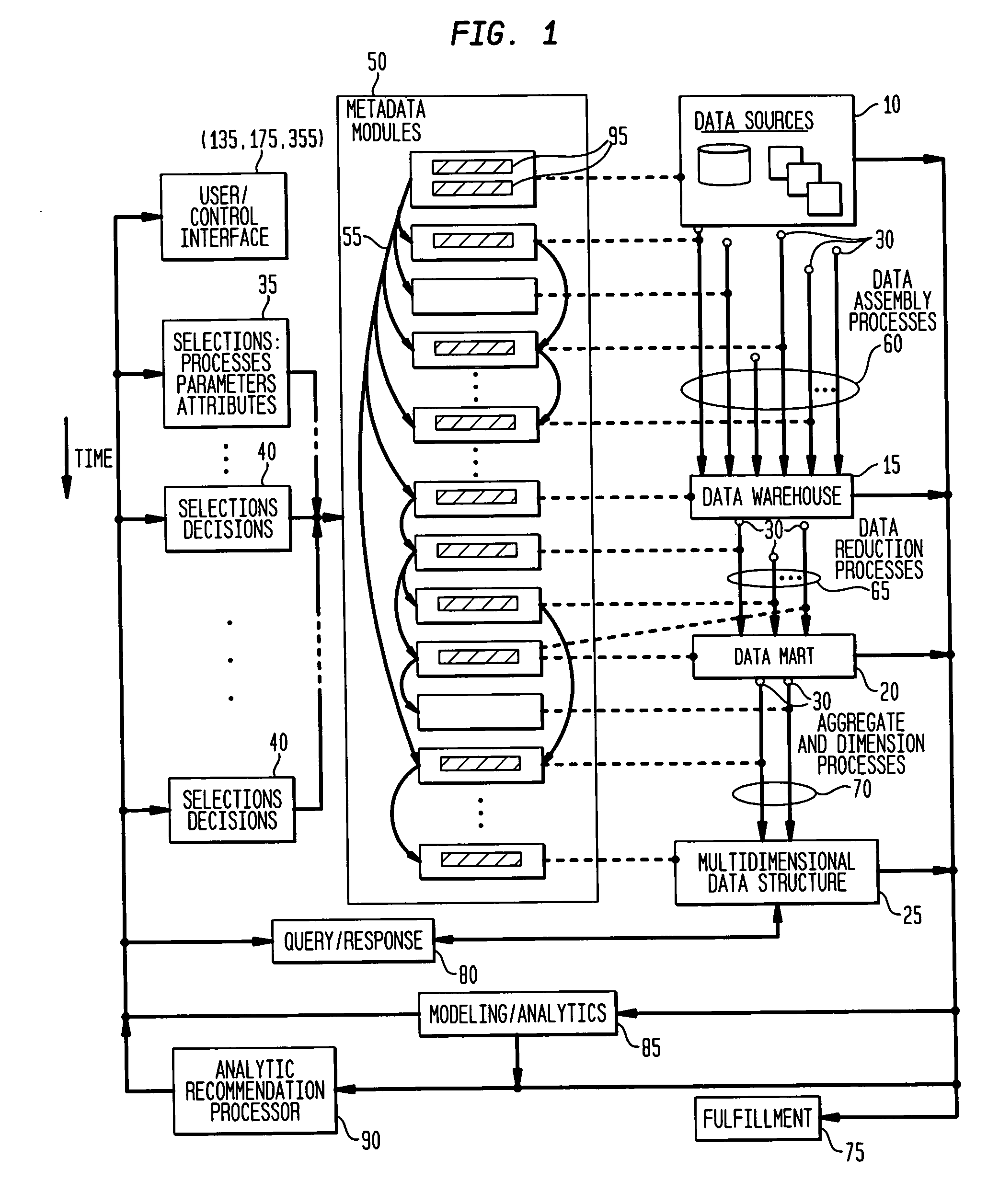 Distributed and interactive database architecture for parallel and asynchronous data processing of complex data and for real-time query processing