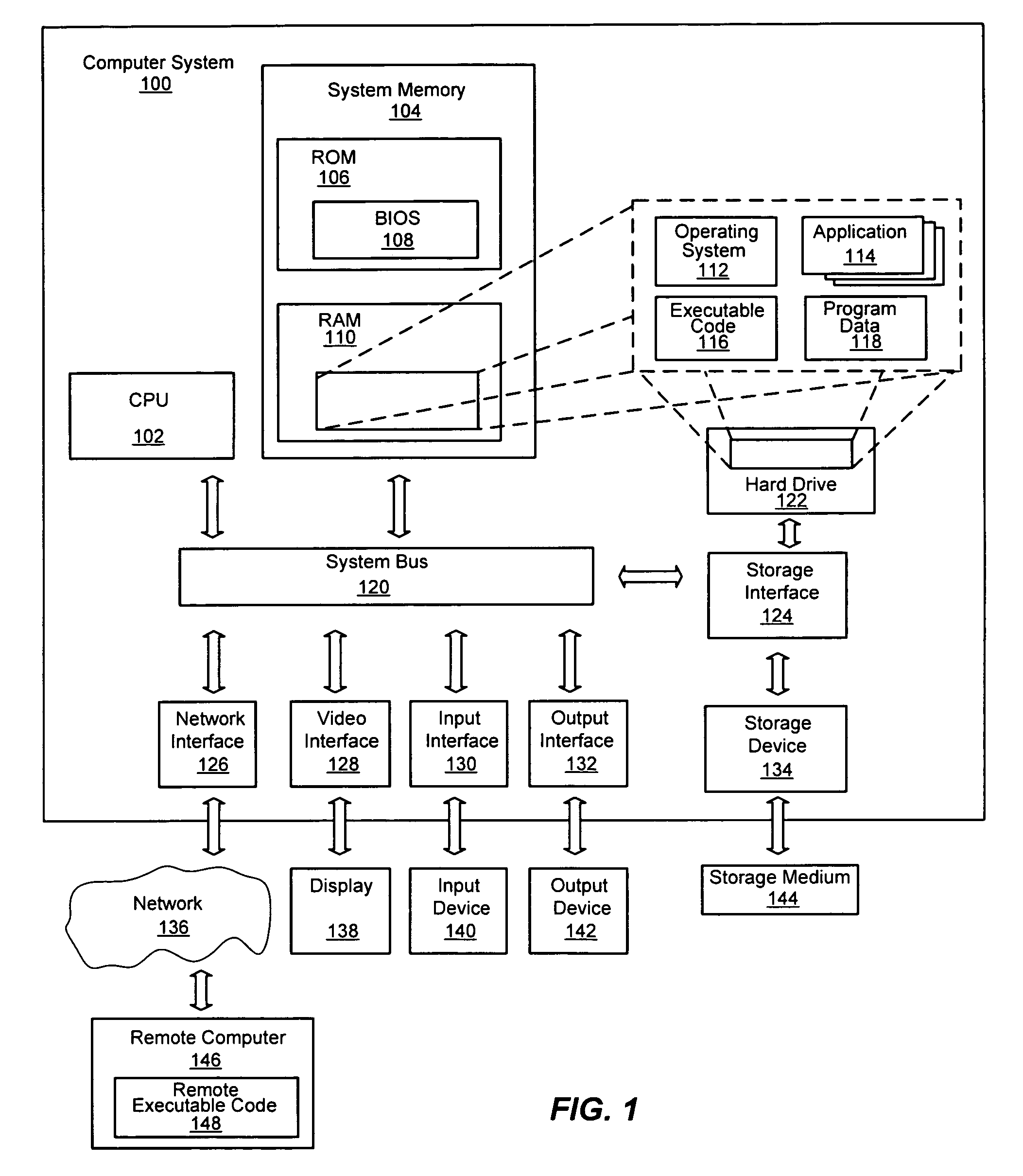 System and method for delivering online advertisements using captchas