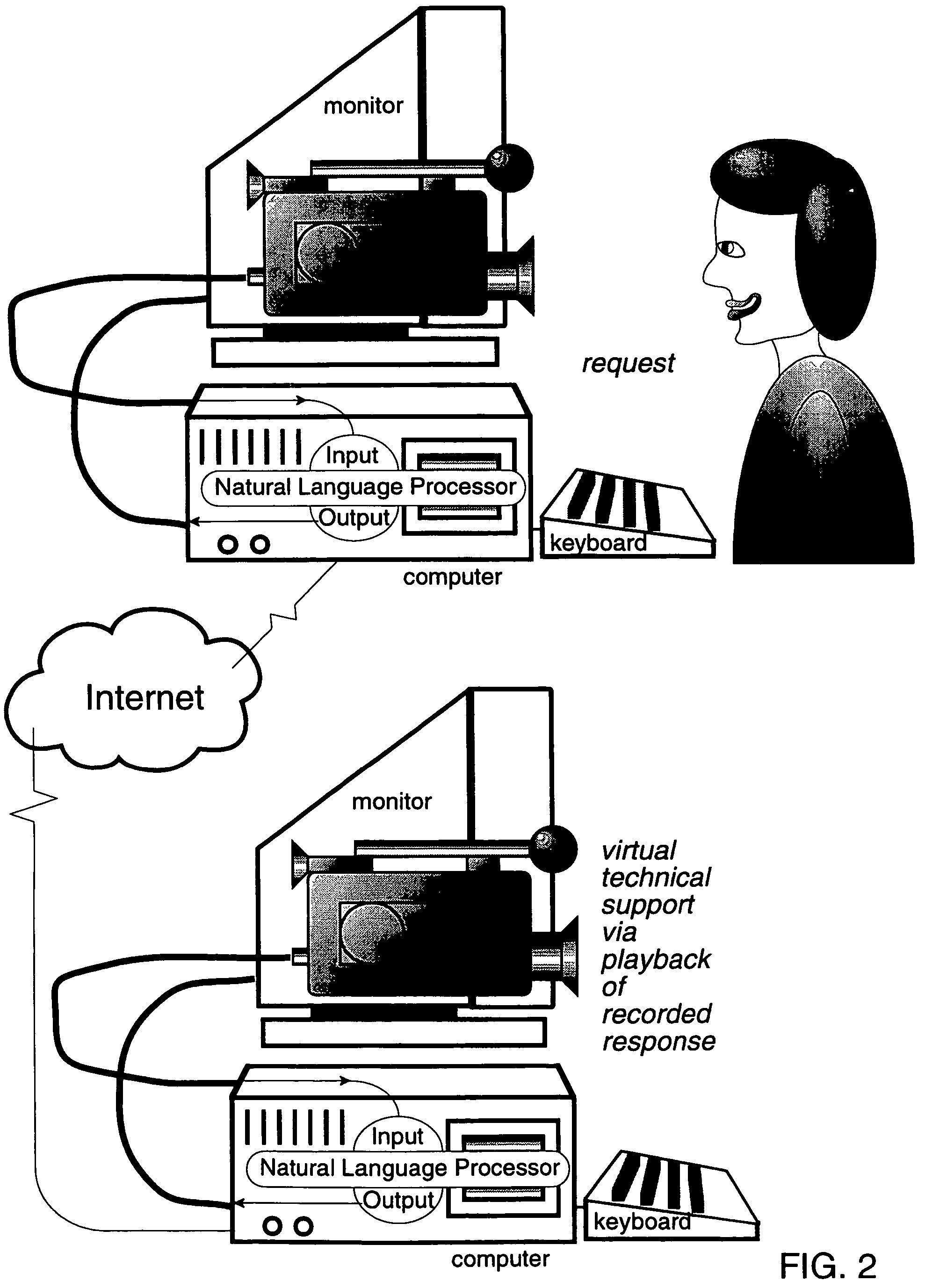 Method and system for analysis of intended meaning of natural language