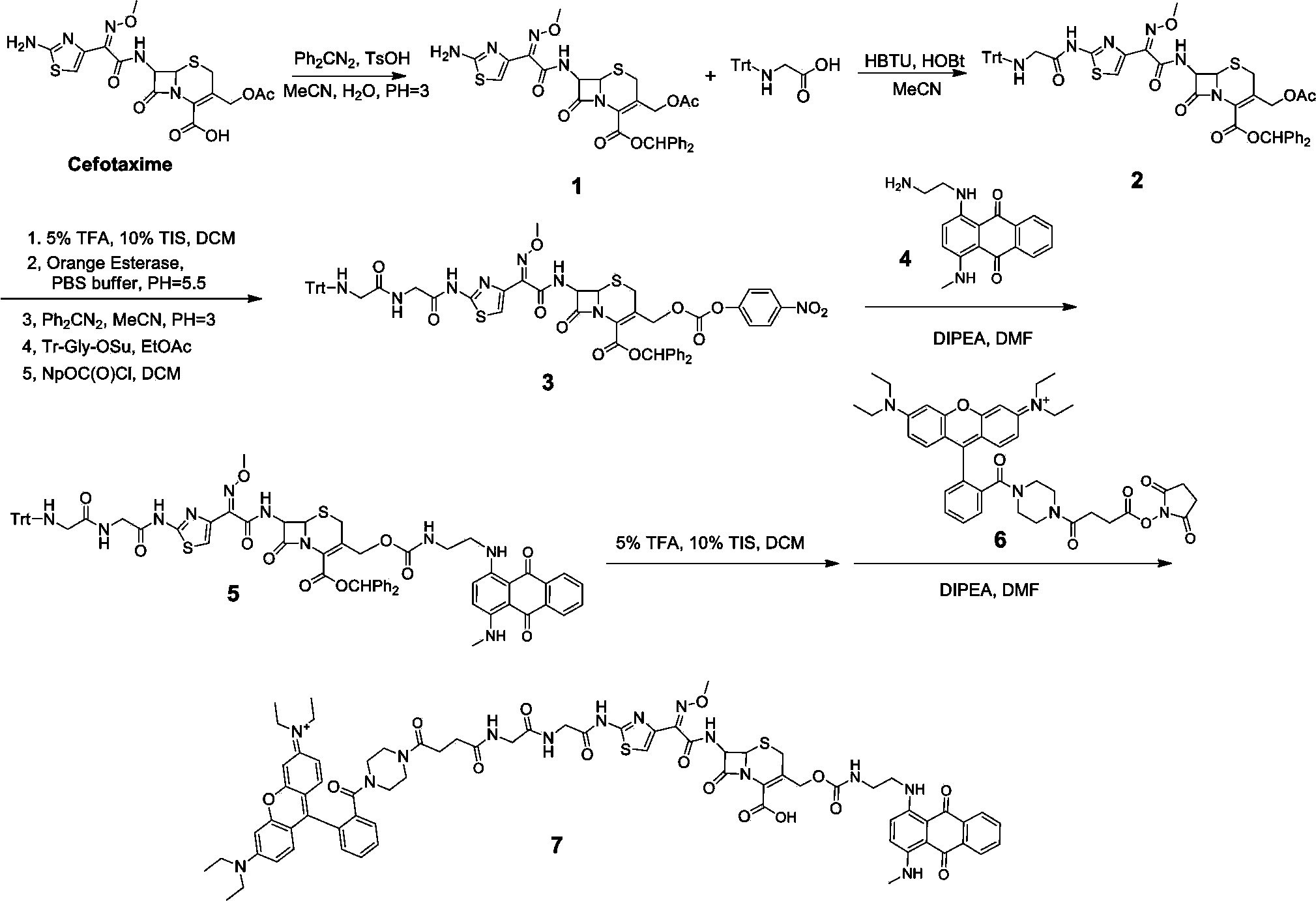 Broad-spectrum beta-lactamase fluorescent substrate, and preparation method and application thereof