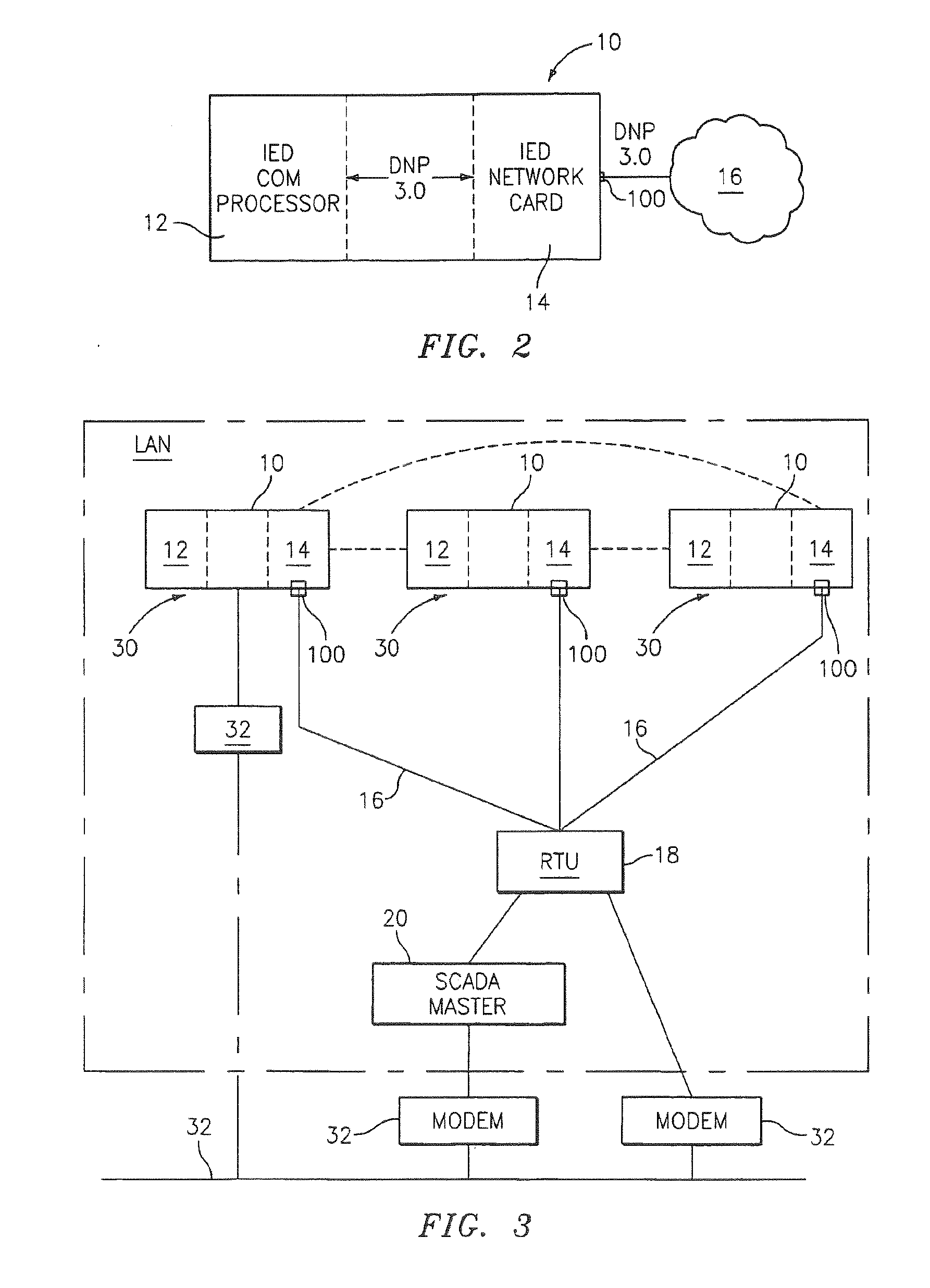 System and method for simultaneous communication on modbus and dnp 3.0 over ethernet for electronic power meter