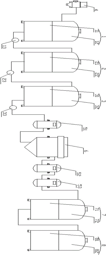 Molasses alcohol waste liquor evaporation and concentration system serving as heat source of alcohol distillery