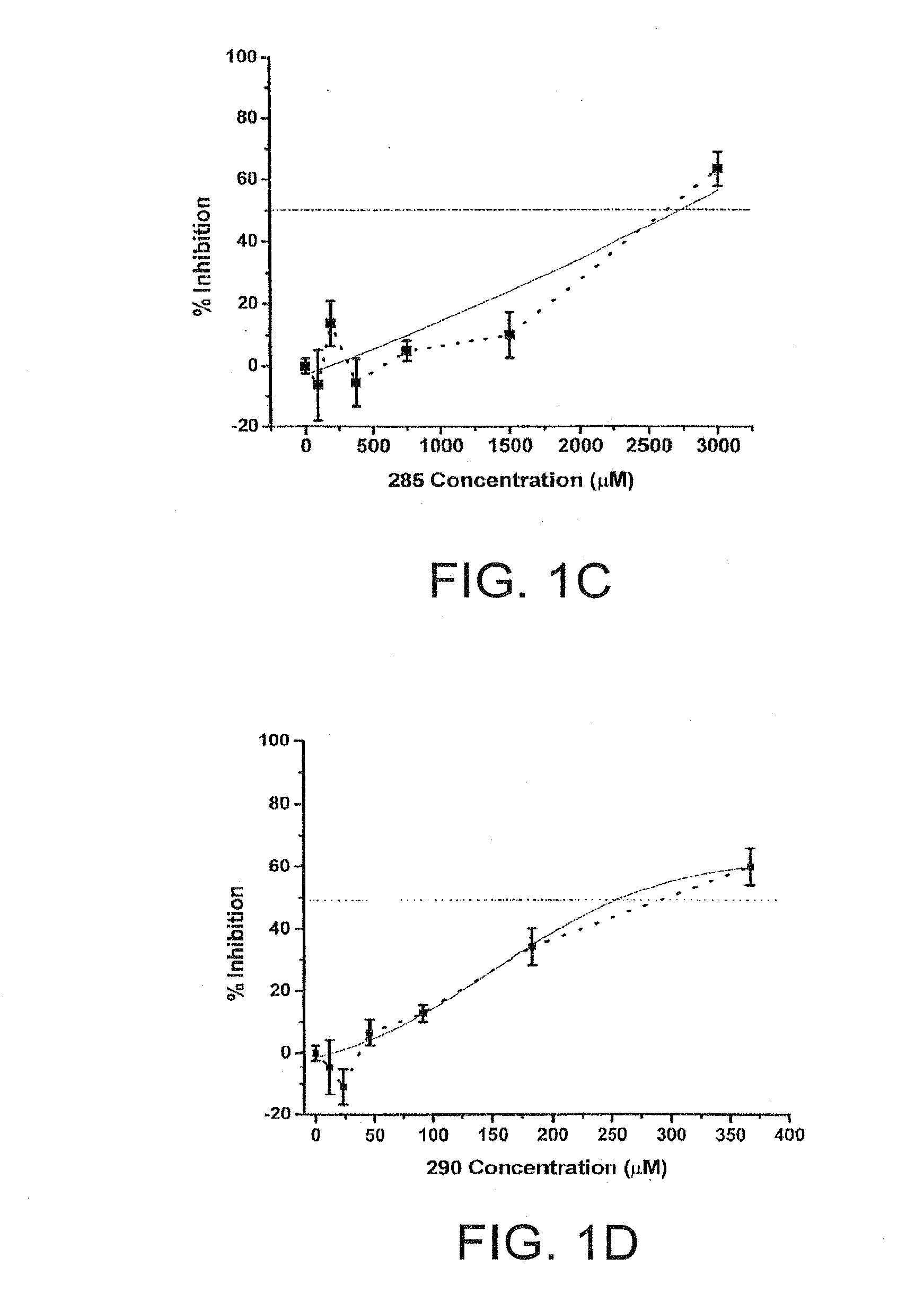 Anti-viral properties of zosteric acid and related molecules