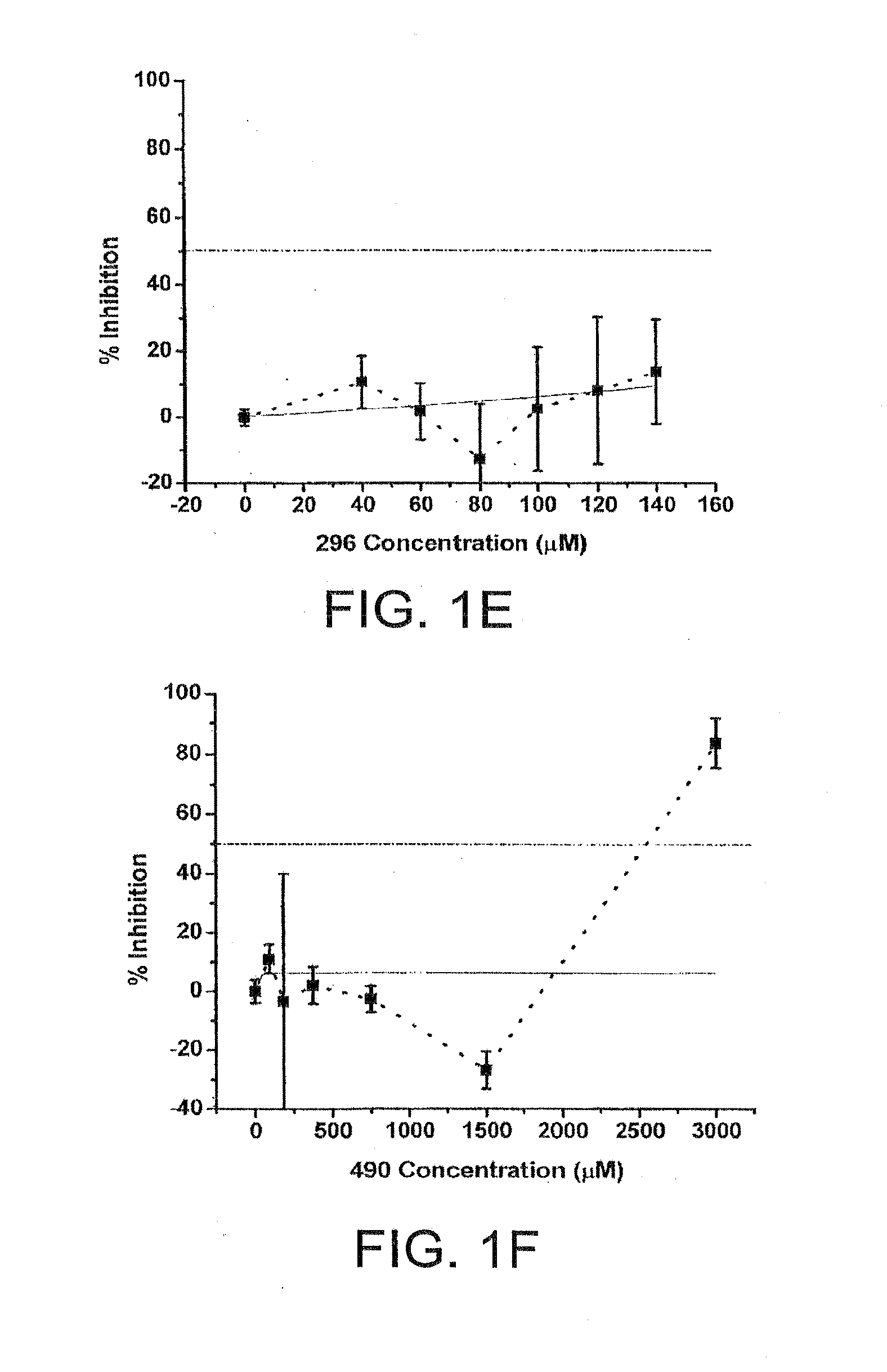 Anti-viral properties of zosteric acid and related molecules