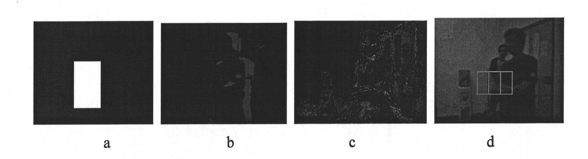 Visual tracking method based on multi-cue fusion