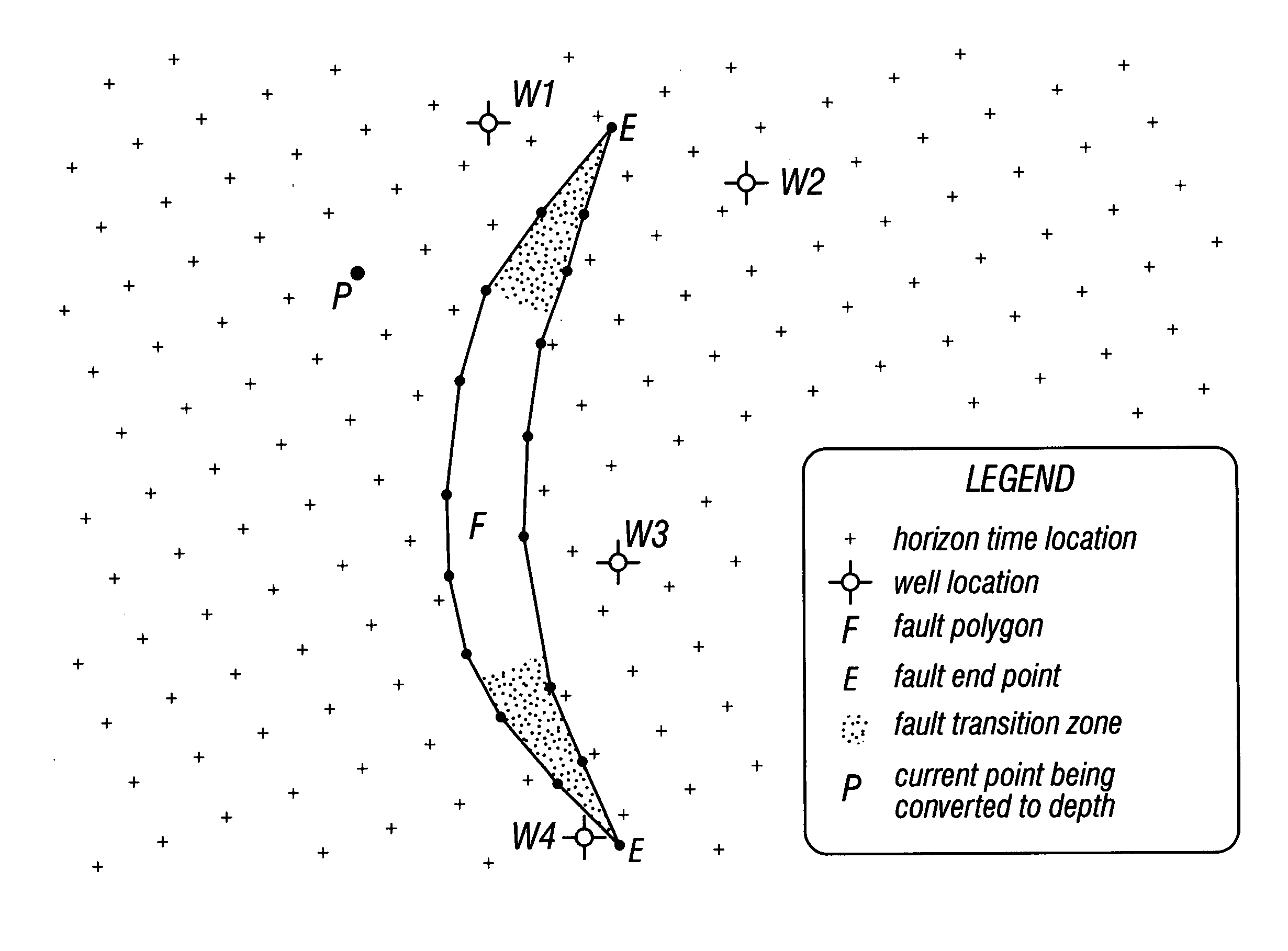 Method of estimating geological formation depths by converting interpreted seismic horizons the time domain to the depth domain