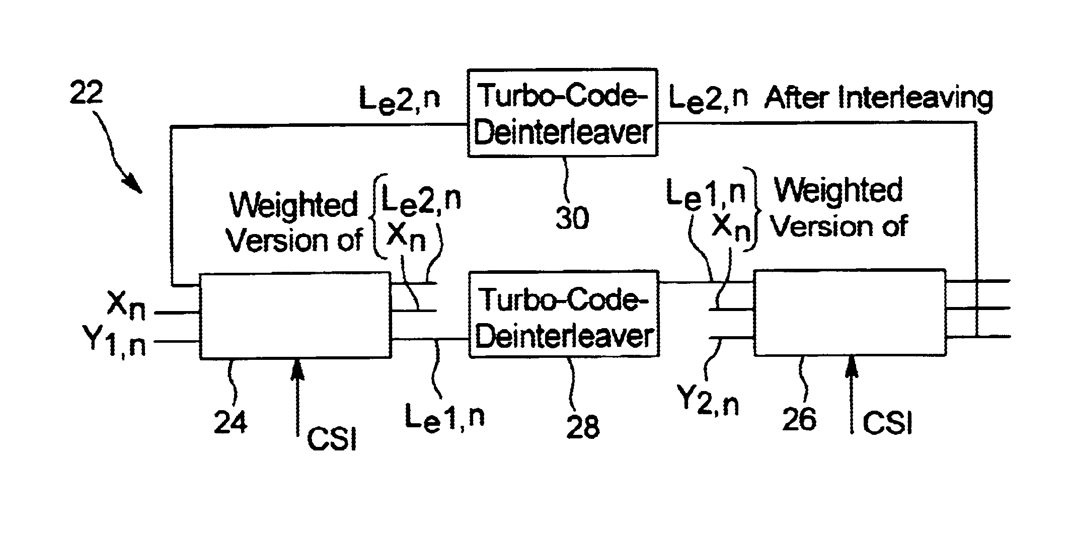 Method for transmitting data in a digital transmission system given a packet-switched service