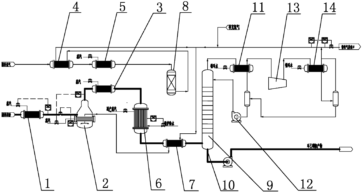 Method and system for producing cyclohexanone from phenol