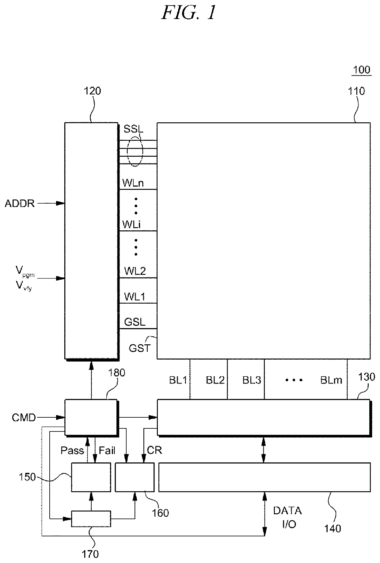 3-dimensional NAND flash memory device, method of fabricating the same, and method of driving the same