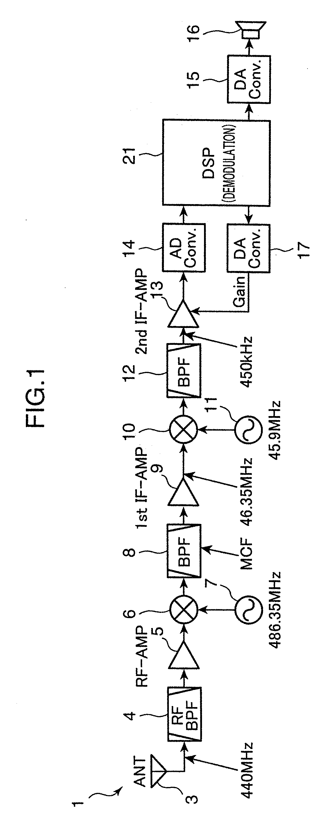 Frame sync detecting circuit and fsk receiver using the same