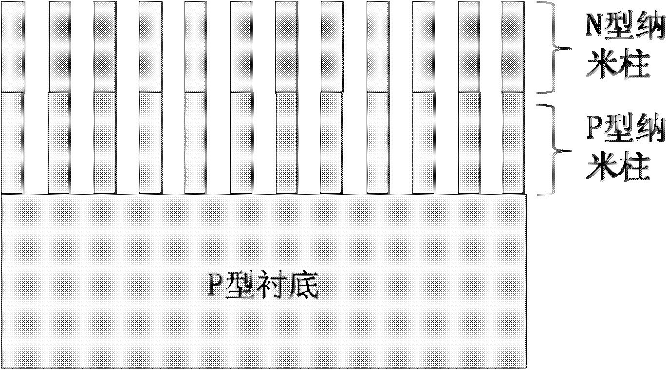 Manufacturing method of quasi-black silicon high-efficiency solar cell with ultralow nanometer reflection-reducing structure