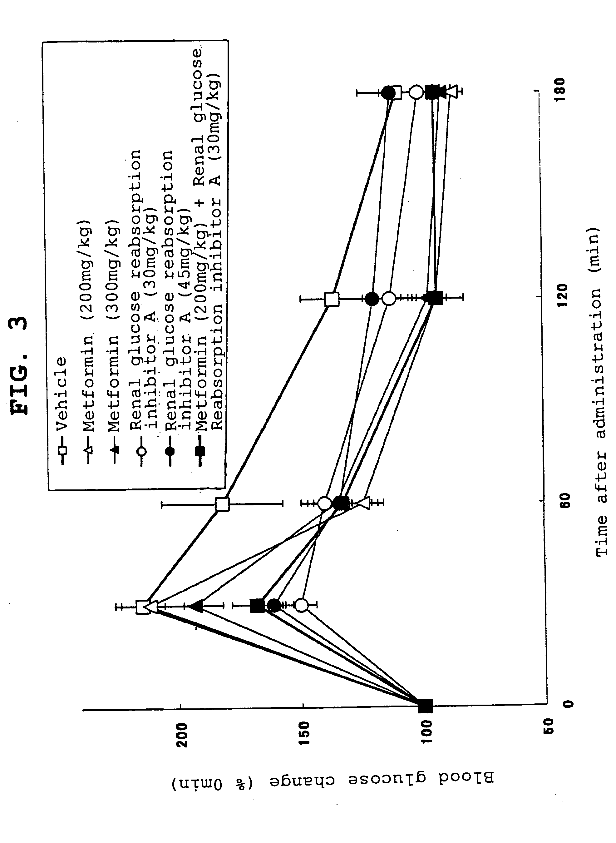 Prophylactic and therapeutic agent of diabetes mellitus