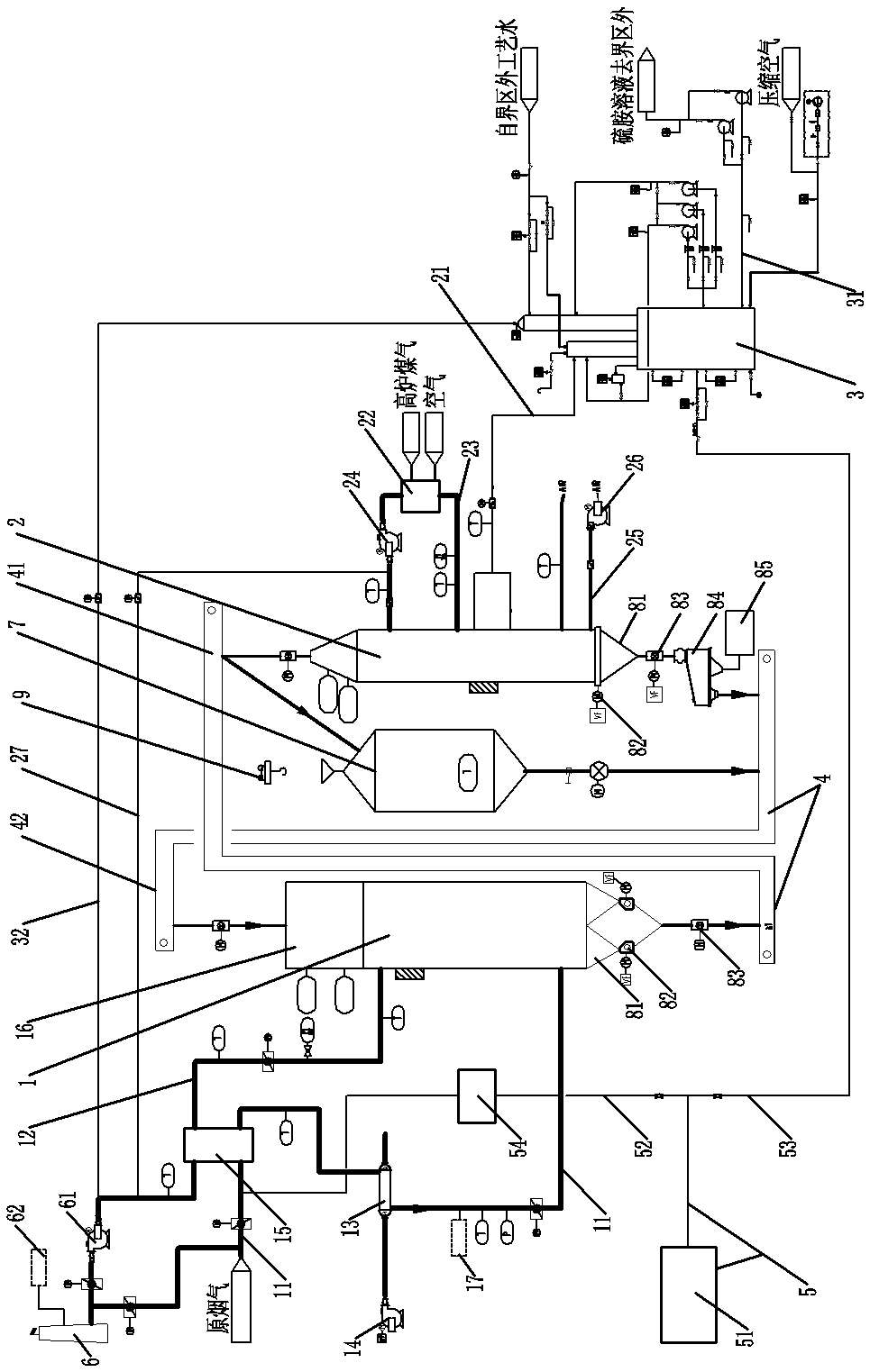 Activated carbon/coke-based coke oven flue gas desulfurization and denitration system and activated carbon/coke-based coke oven flue gas desulfurization and denitration method